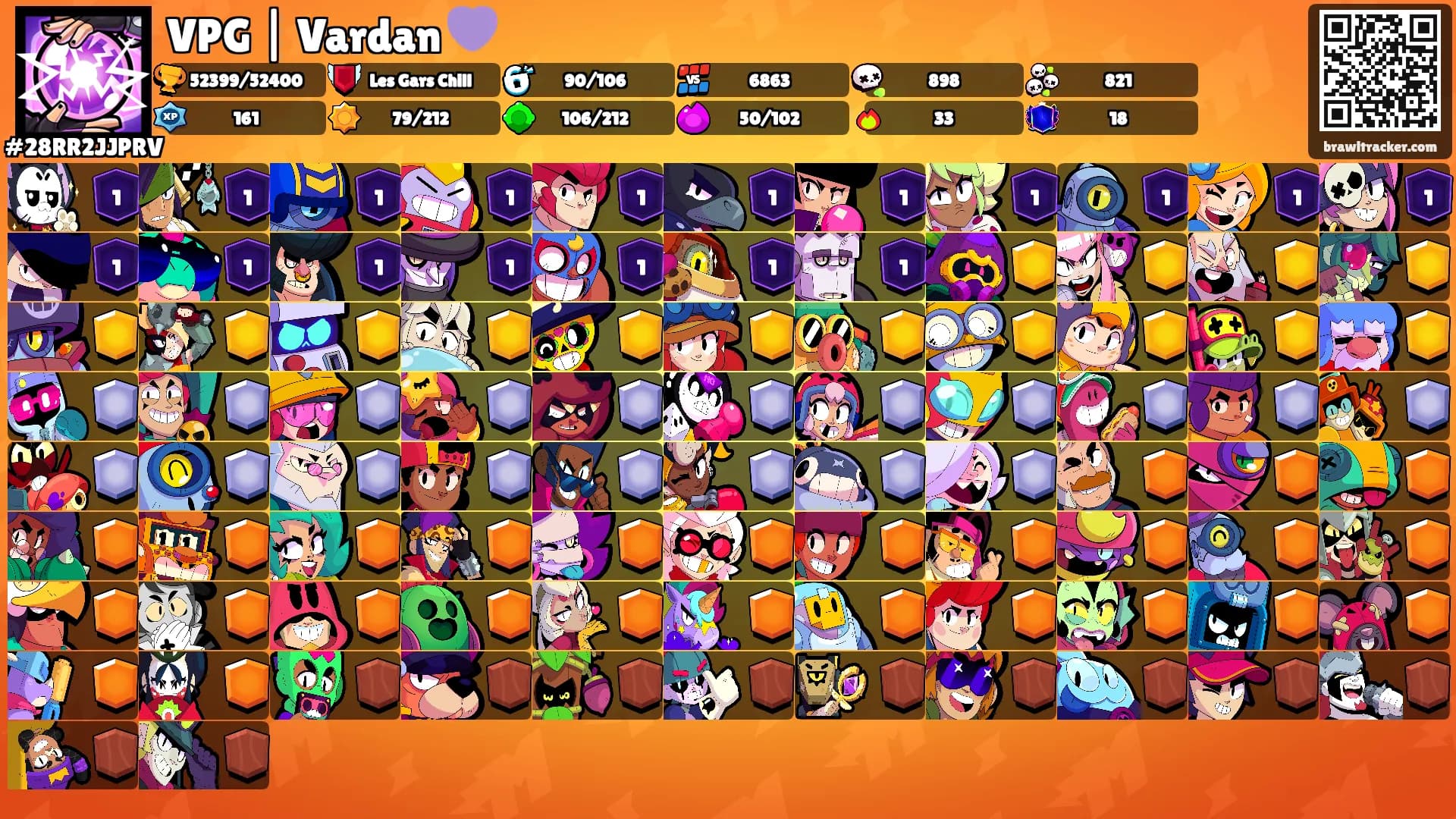 VPG | Vardan 💜's Ranks
