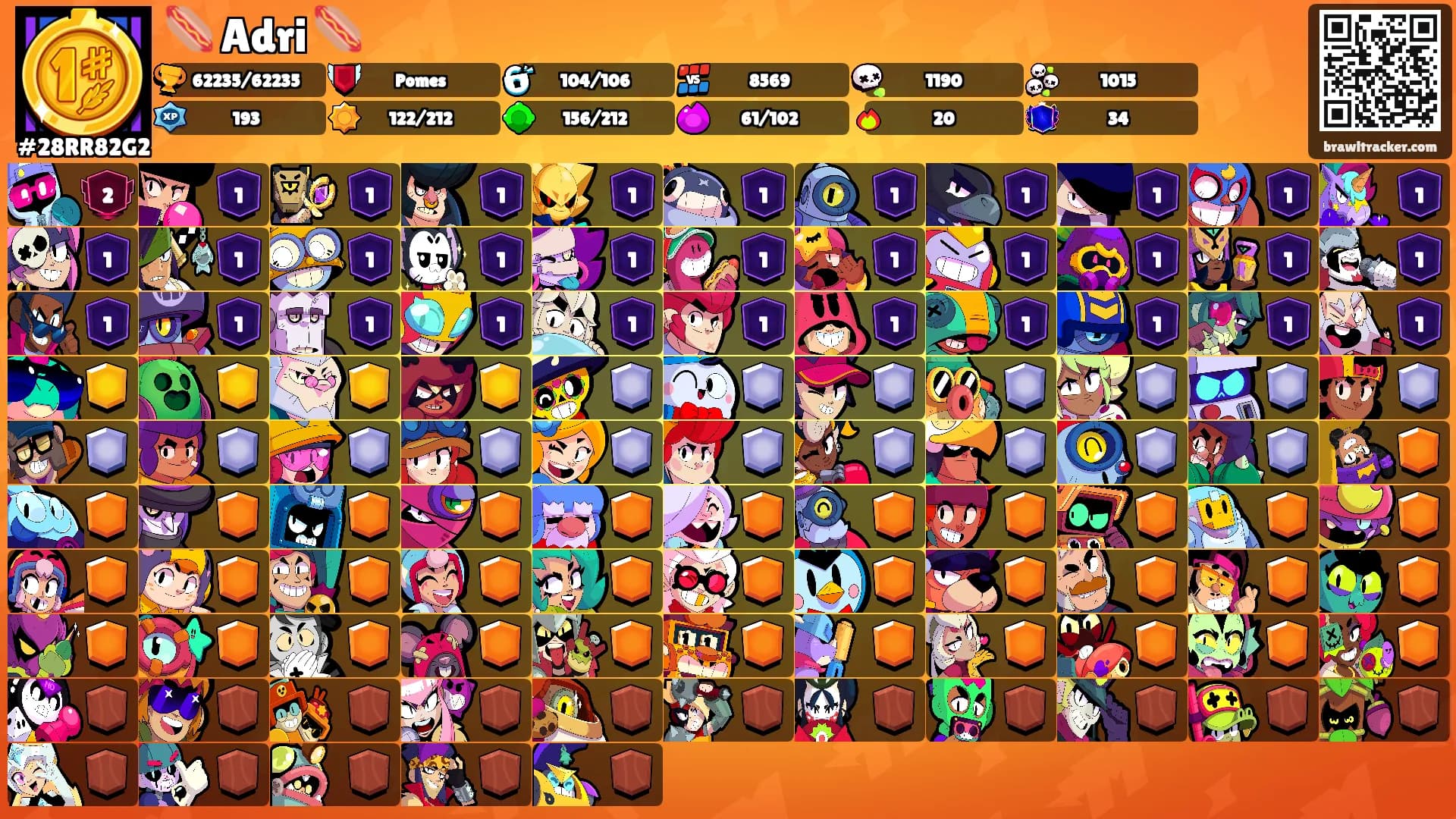 🌭 Adri 🌭's Ranks
