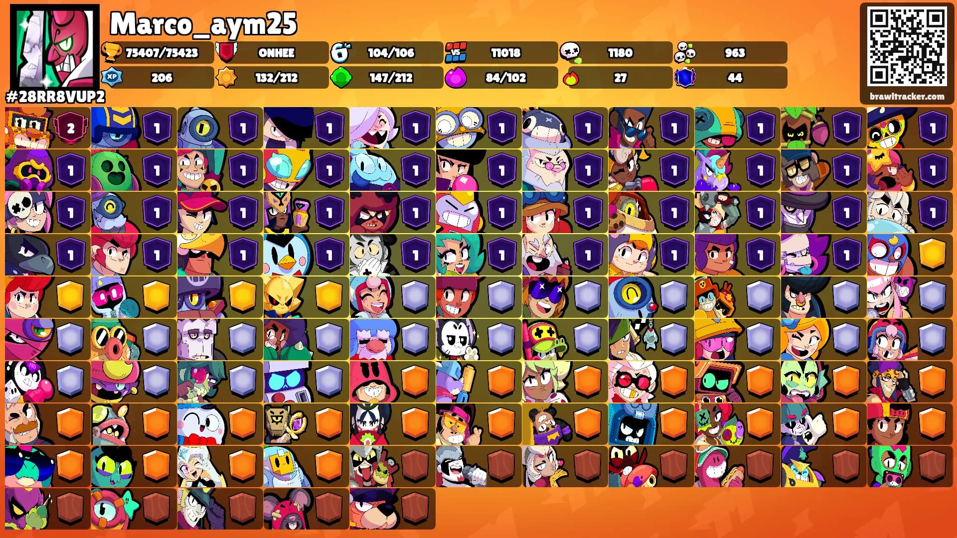 Marco_aym25's Ranks