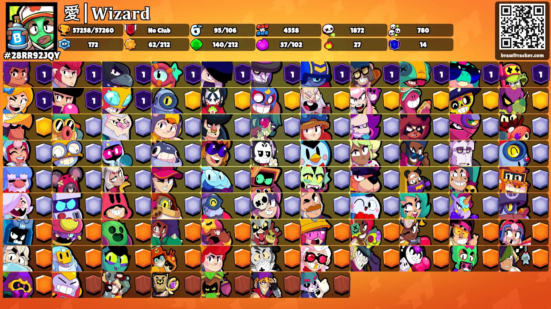 愛|𝐖𝐢𝐳𝐚𝐫𝐝's Ranks