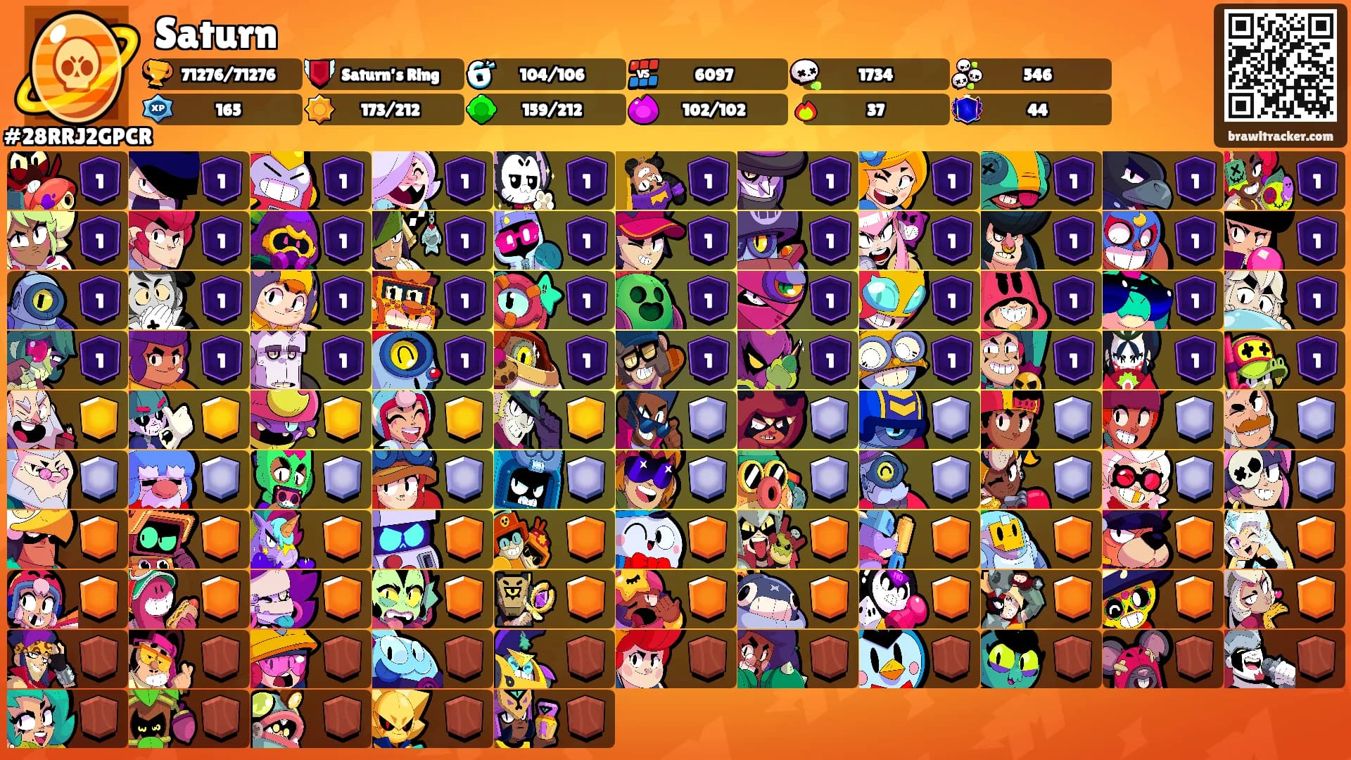 Saturn's Ranks