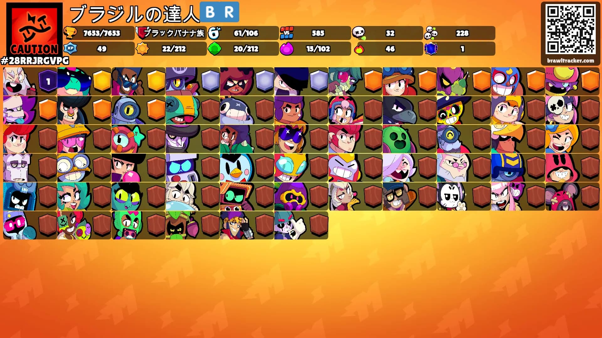 ブラジルの達人🇧🇷's Ranks