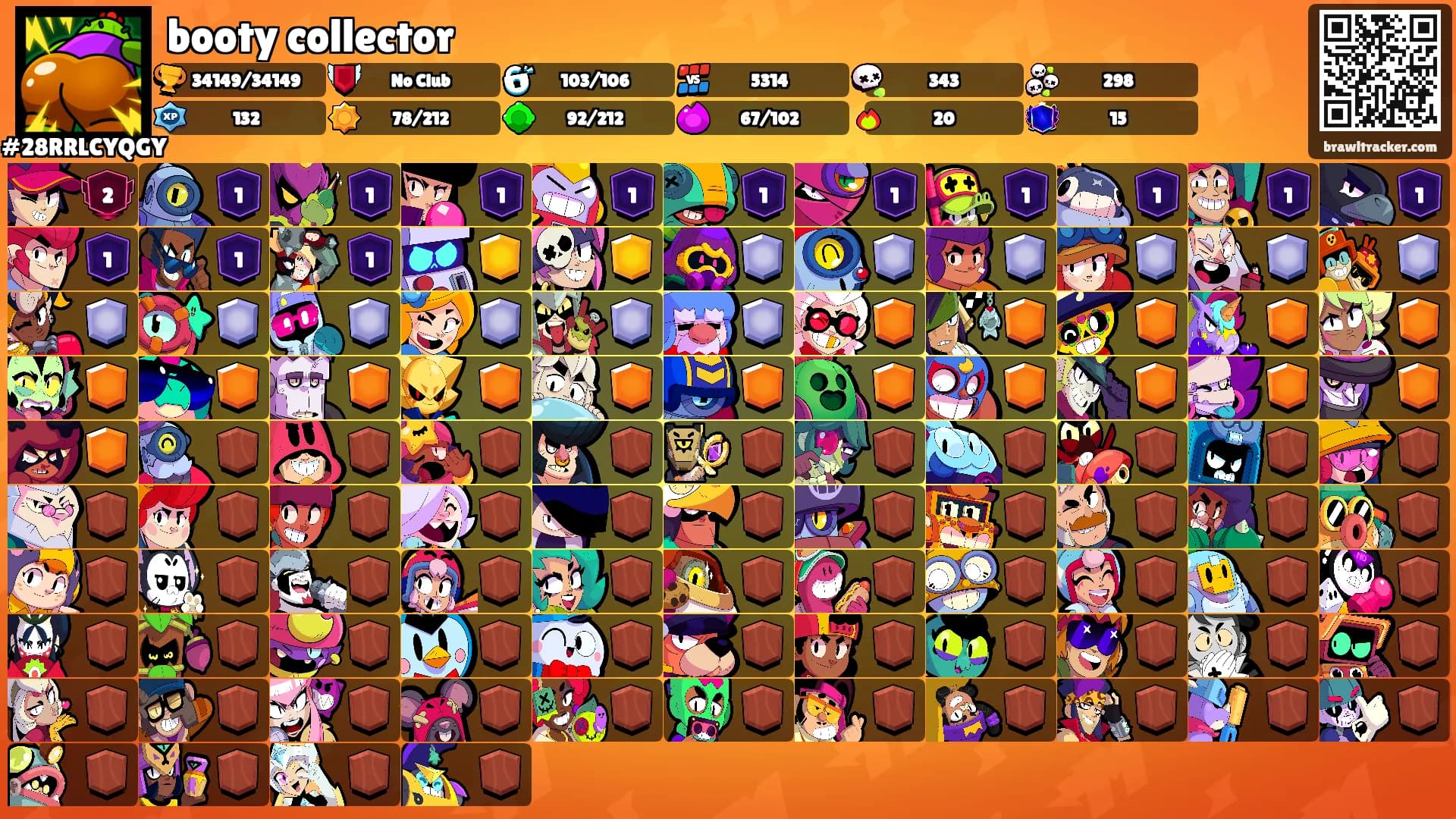 booty collector's Ranks