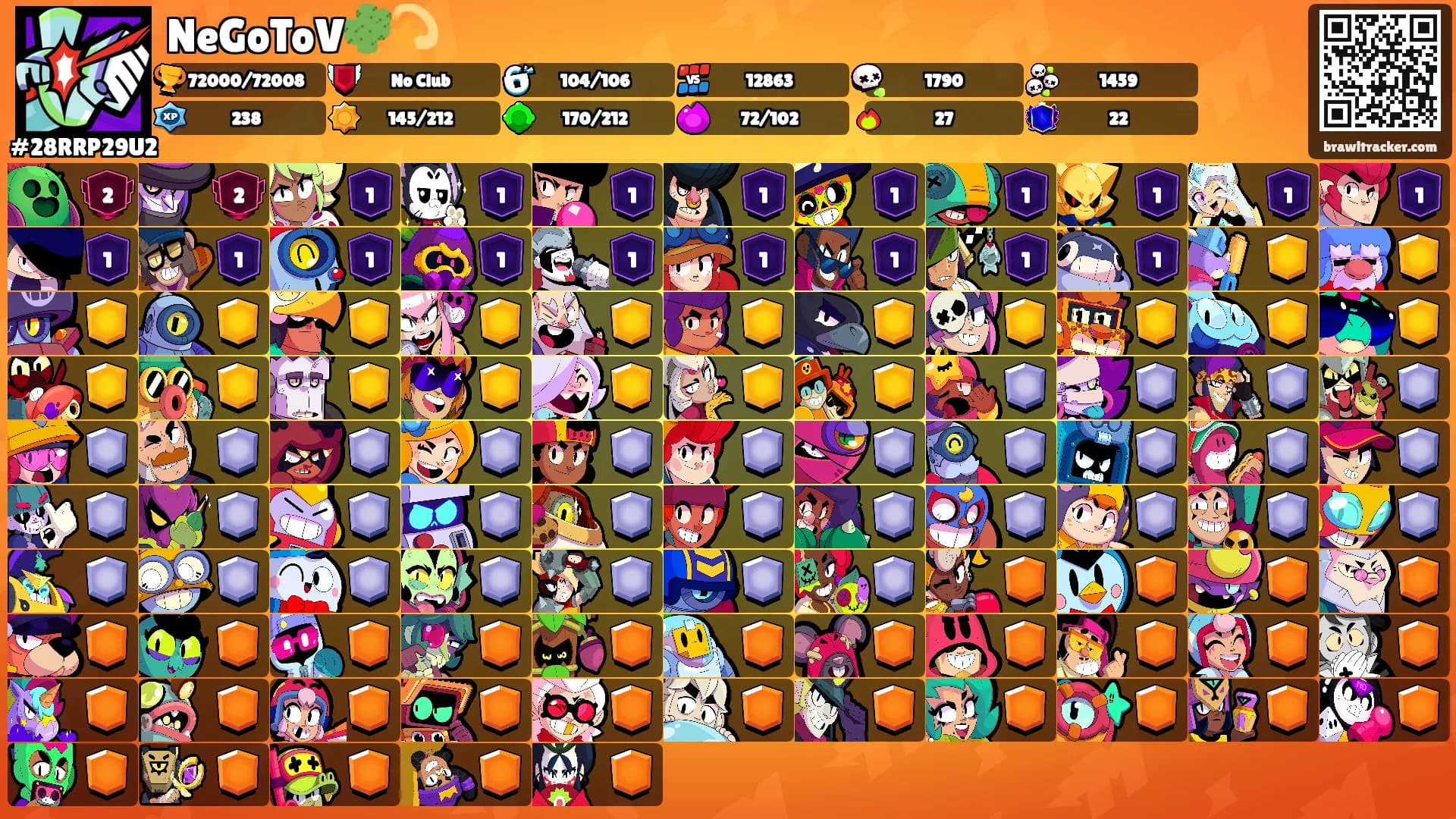 NeGoToV🌵💫's Ranks