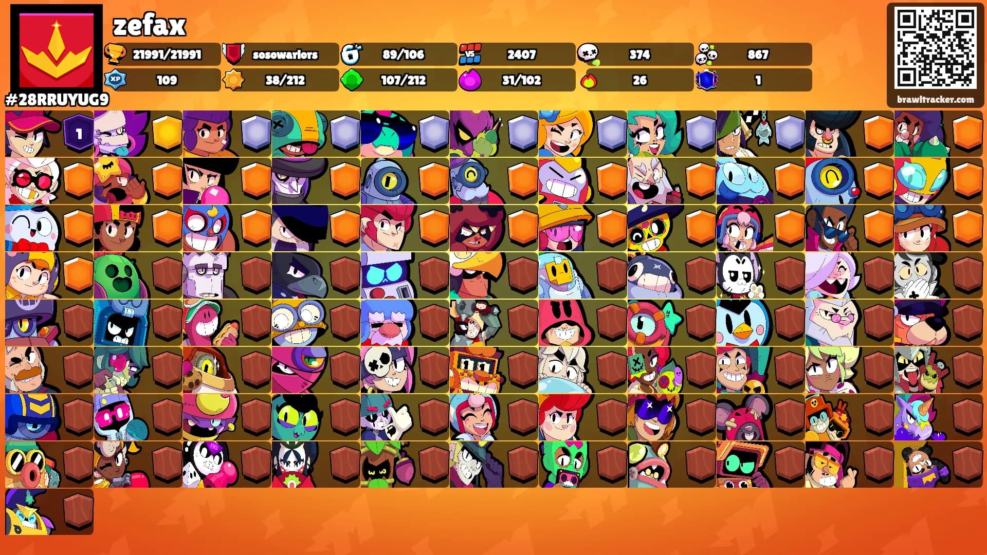 zefax's Ranks