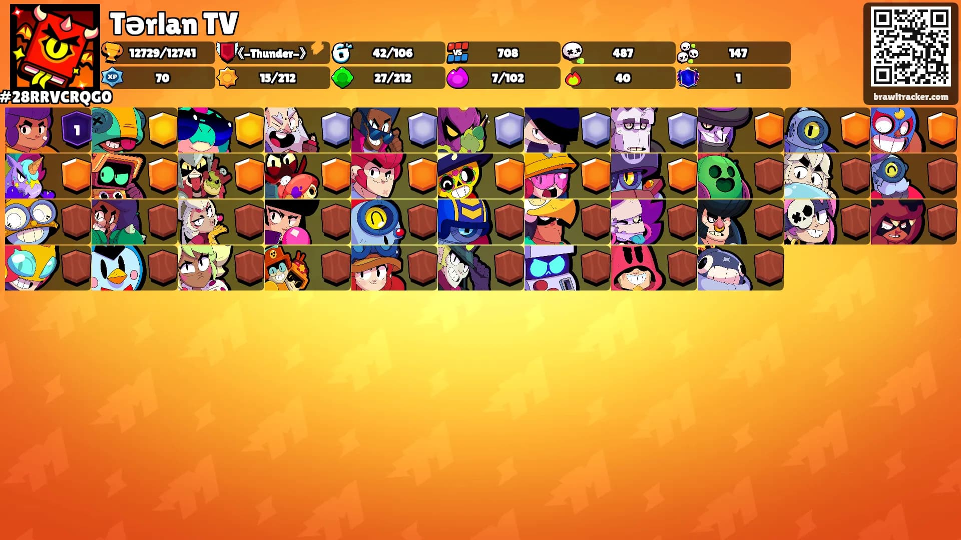 Tərlan TV's Ranks