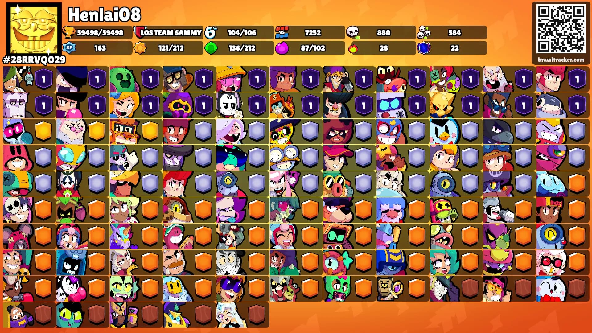 Henlai08's Ranks