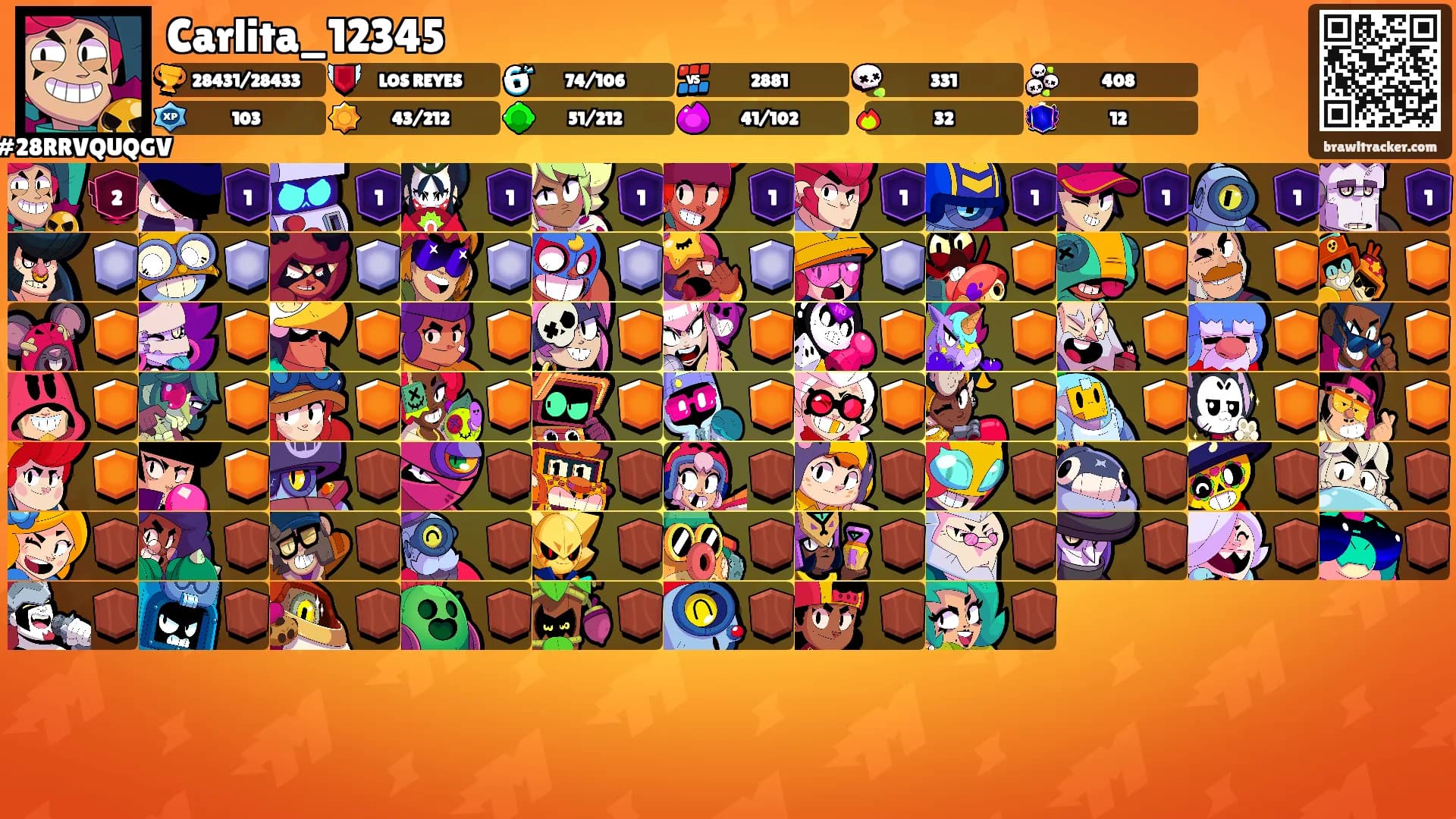Carlita_12345's Ranks
