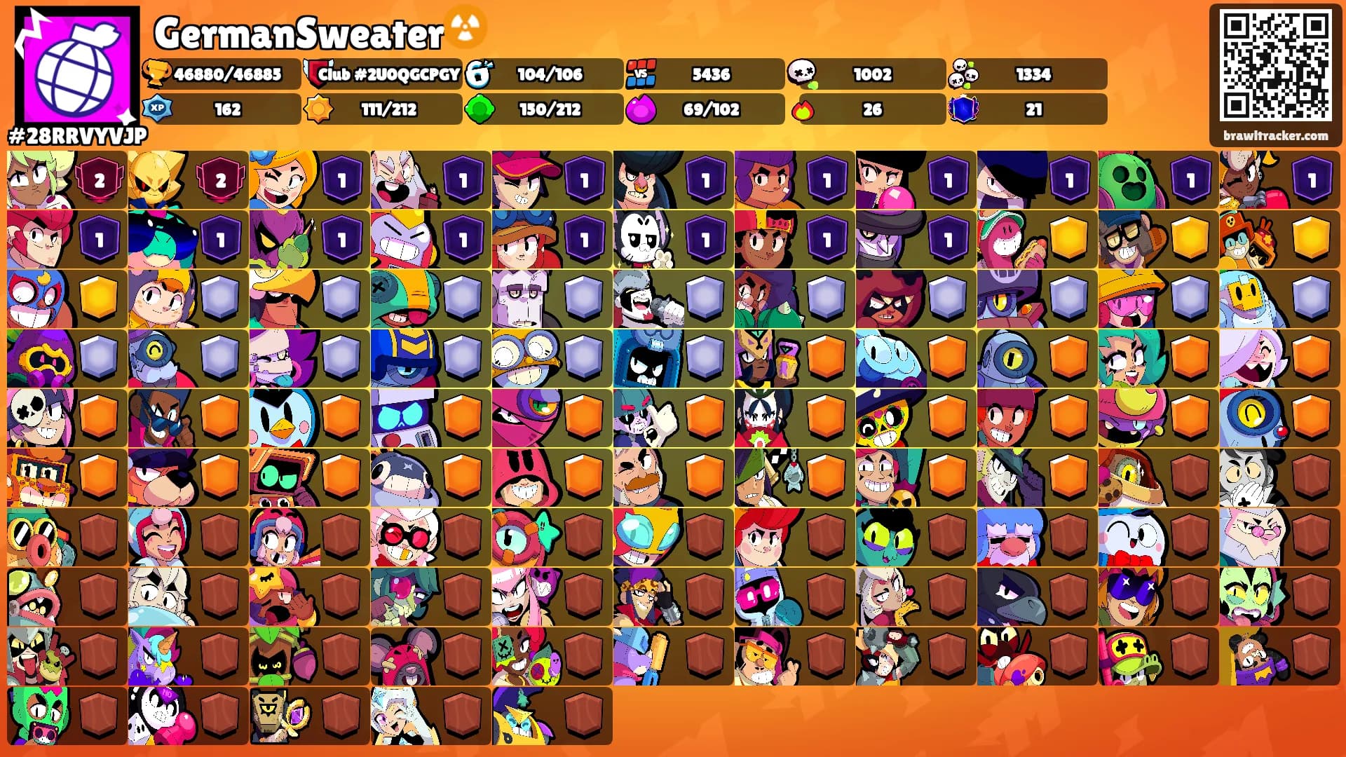 GermanSweater☢️'s Ranks