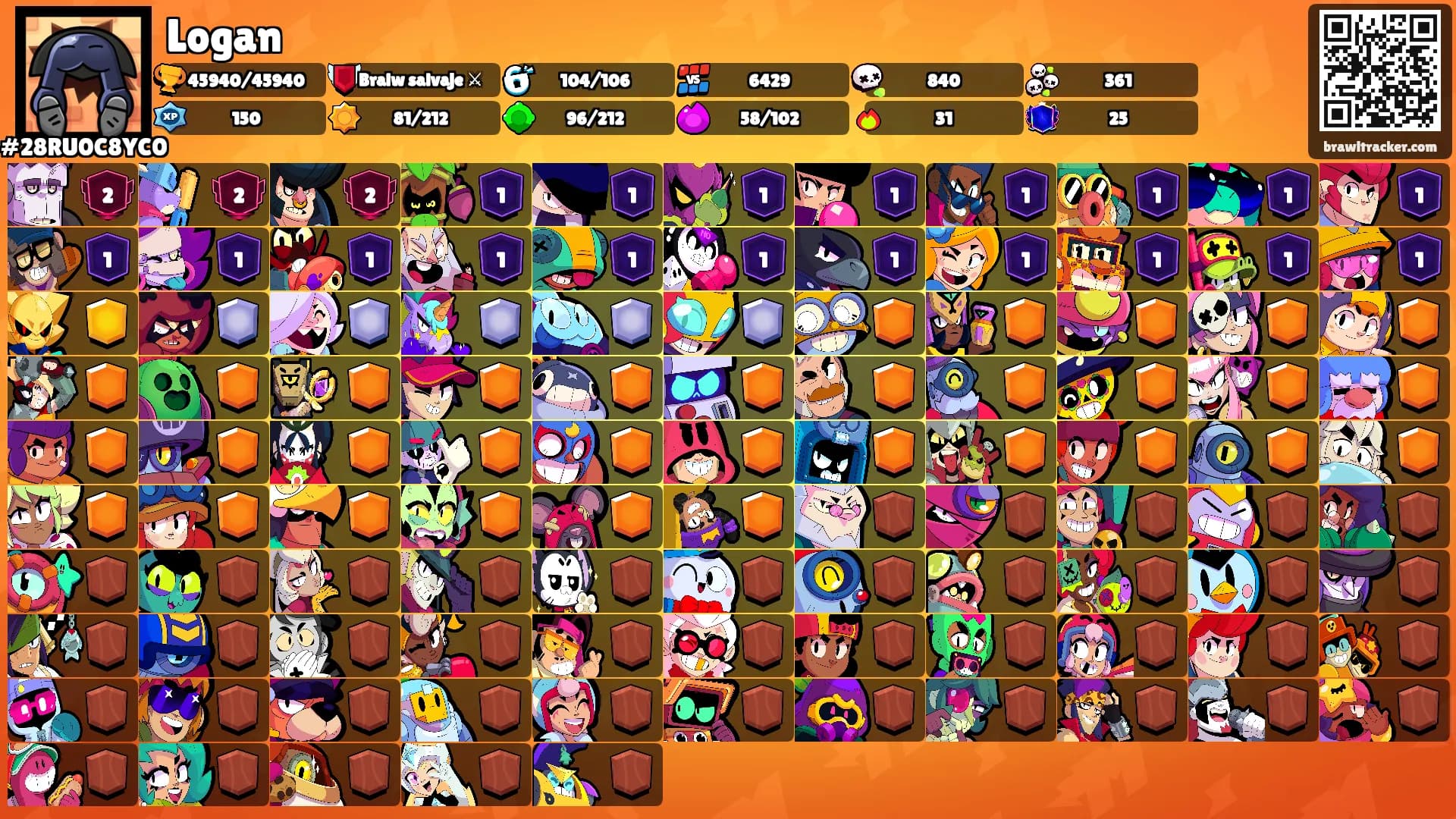 Logan's Ranks