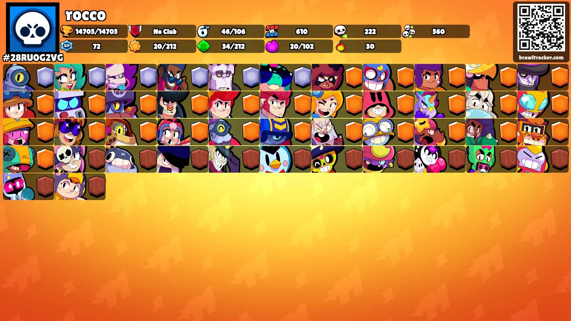 rocco's Ranks