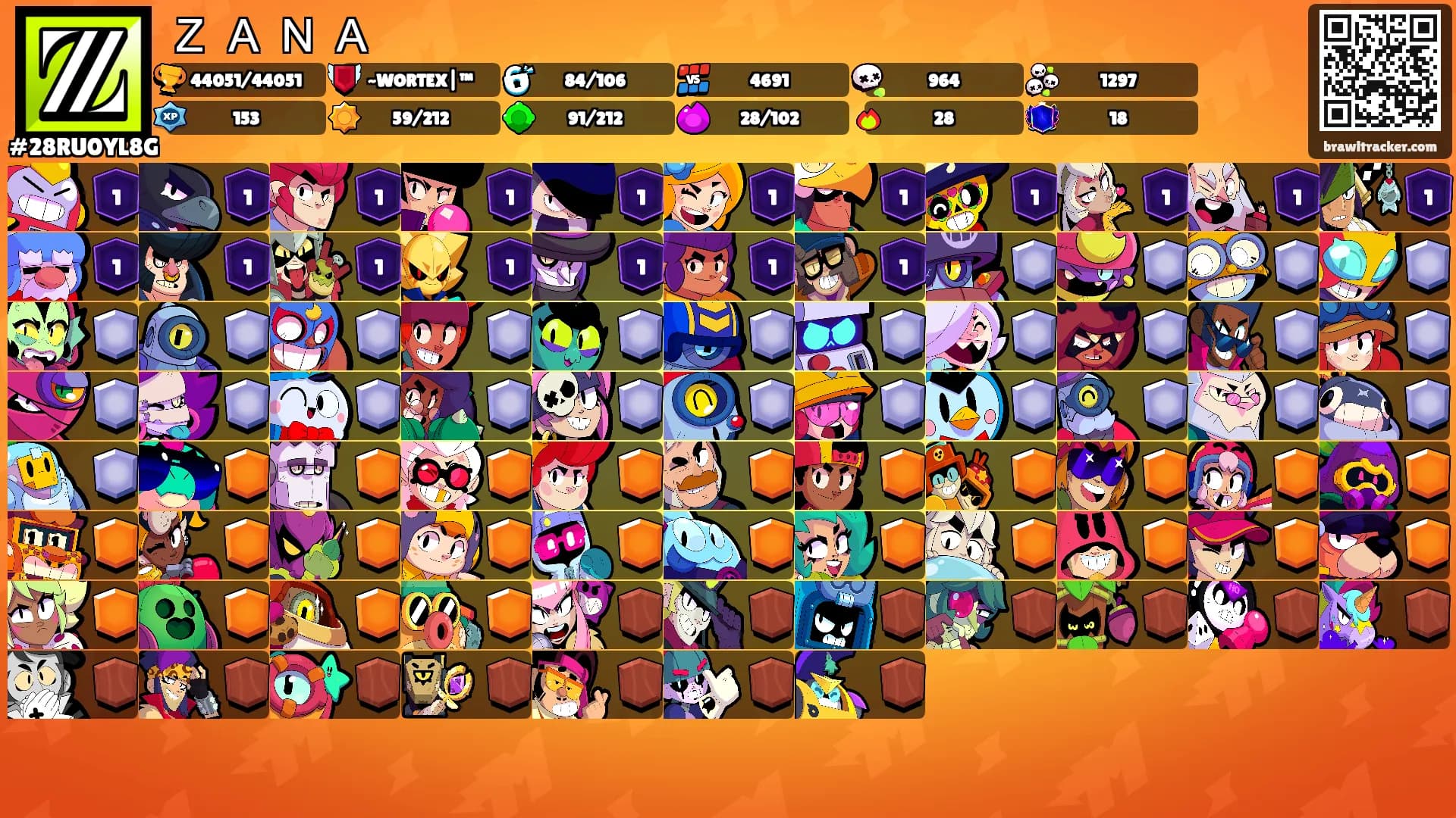 Ｚ Ａ Ｎ Ａ's Ranks