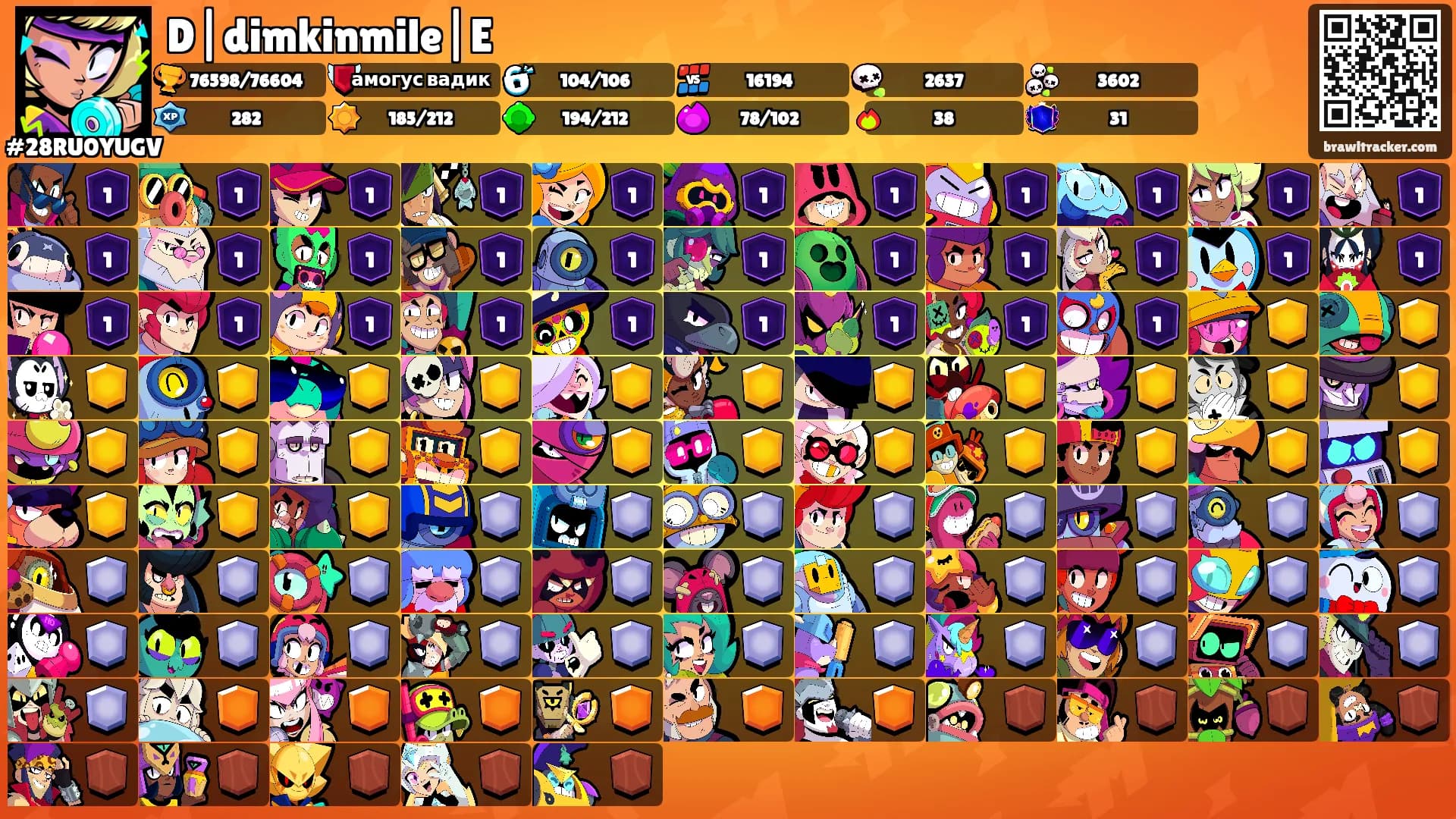 D|dimkinmile|E's Ranks