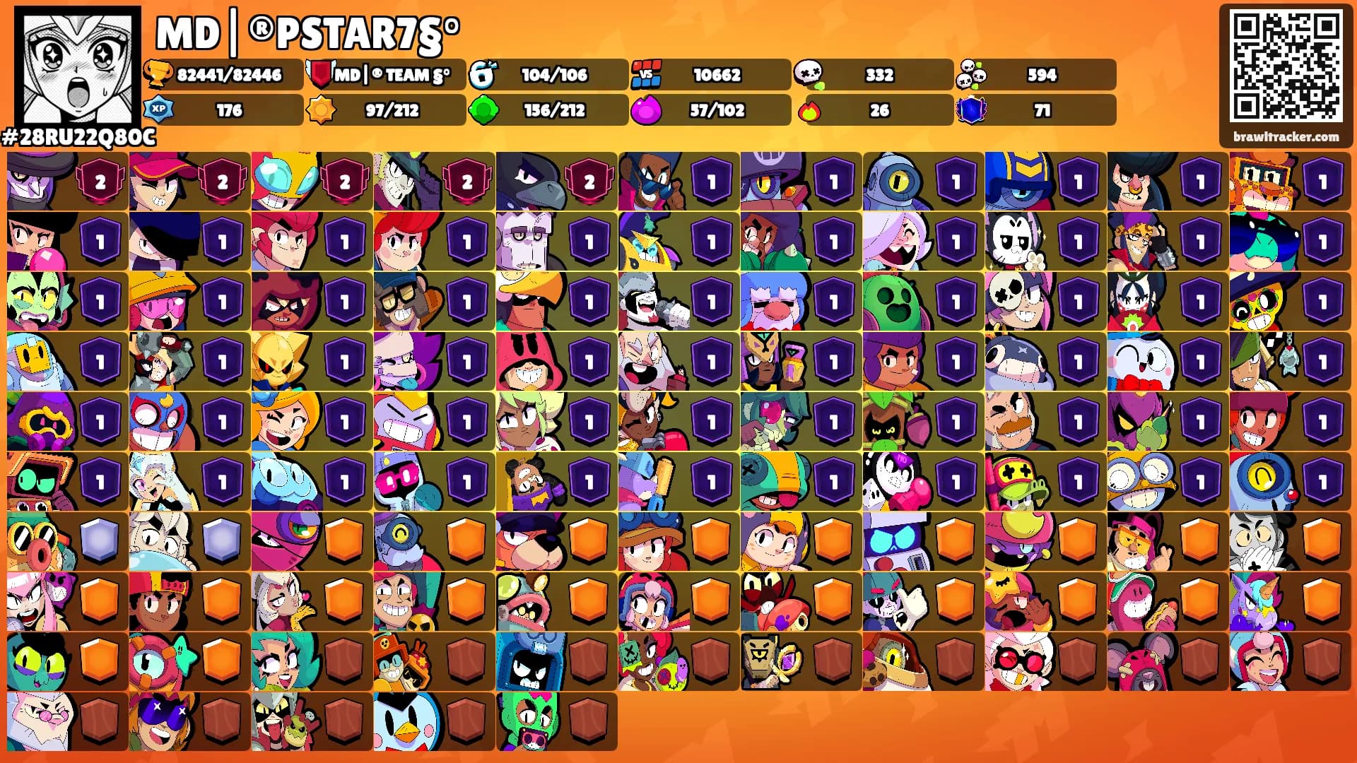 MD|®PSTAR7§°'s Ranks