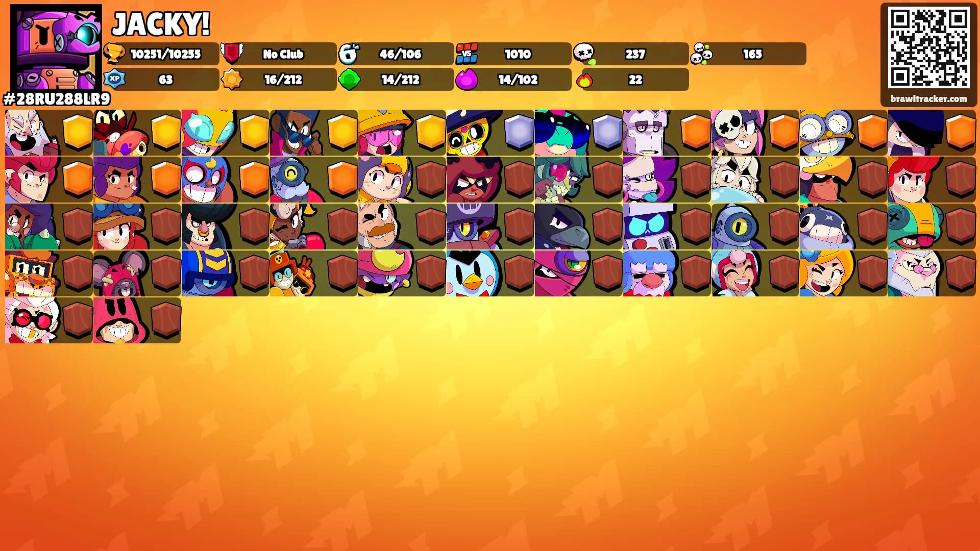 JACKY!'s Ranks