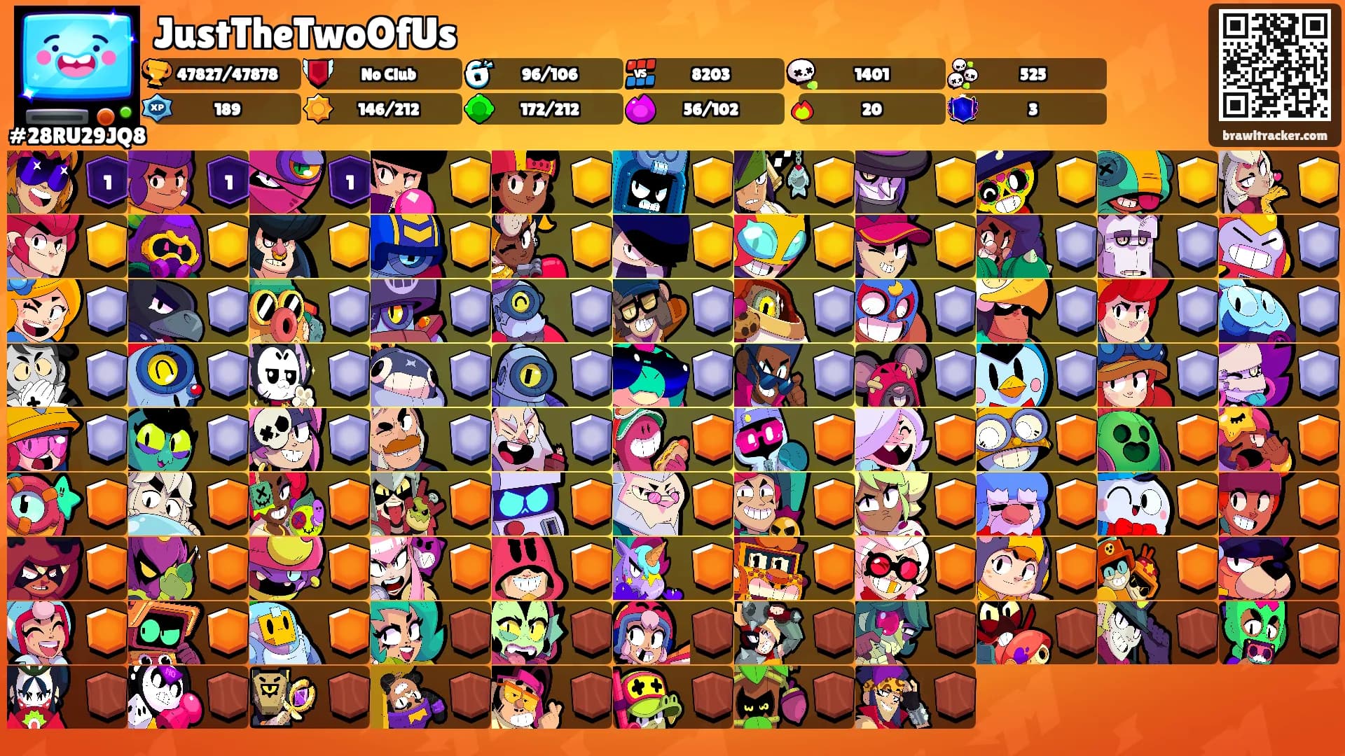 JustTheTwoOfUs's Ranks