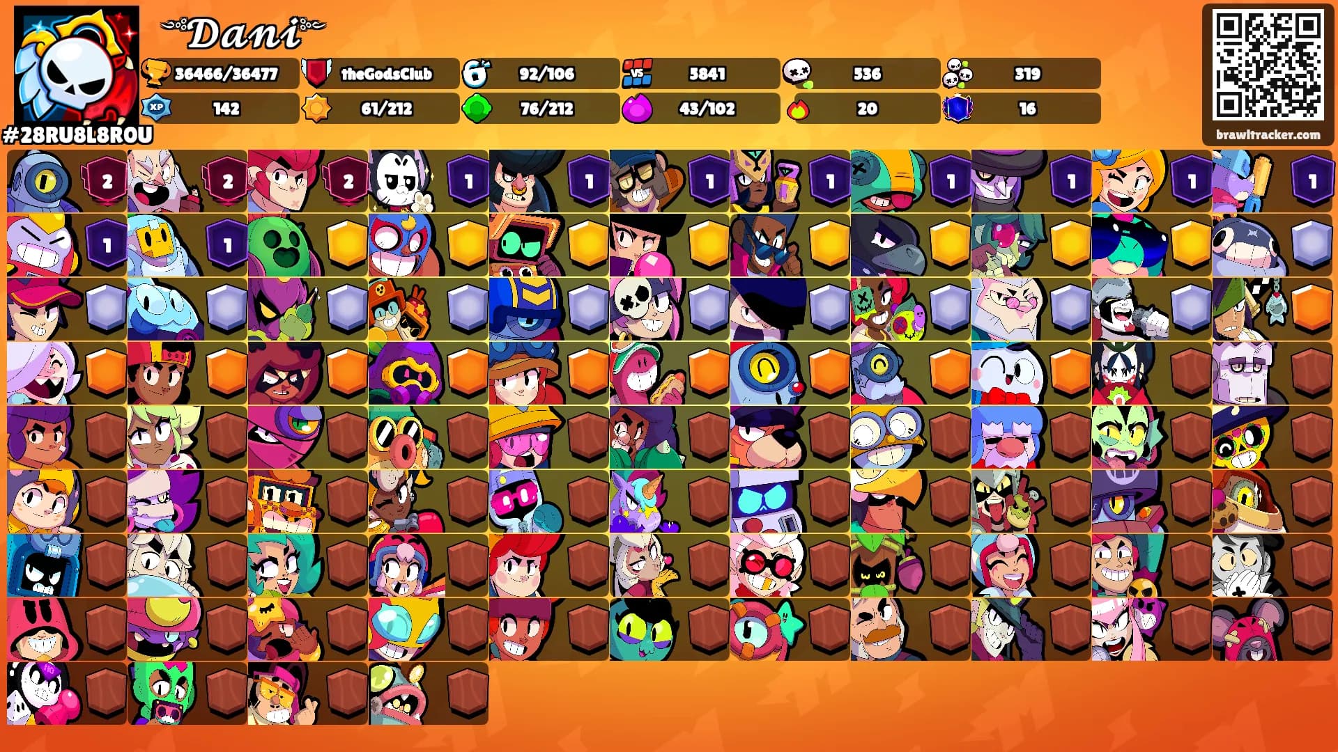 ꧁༺𝓓𝓪𝓷𝓲༻꧂'s Ranks