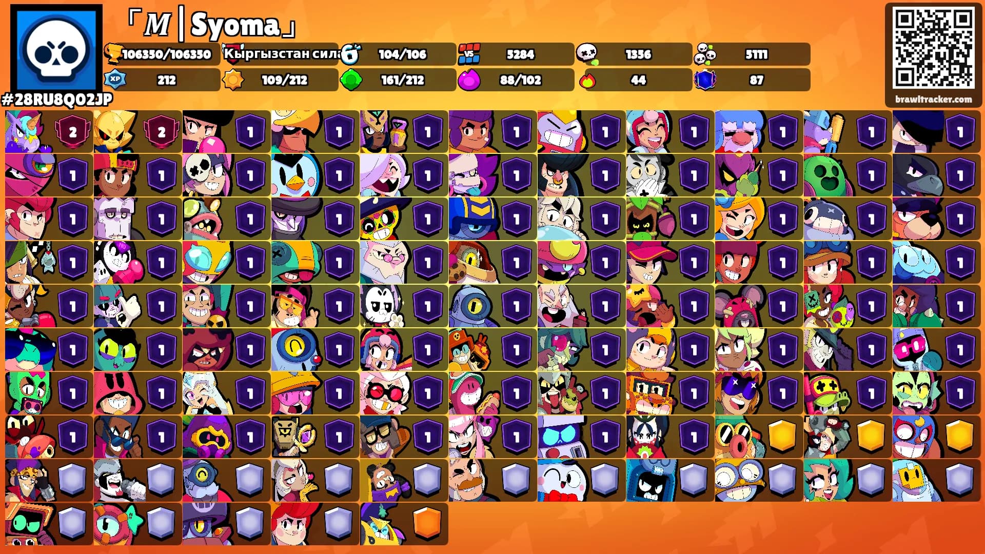 「𝑴|Syoma」's Ranks