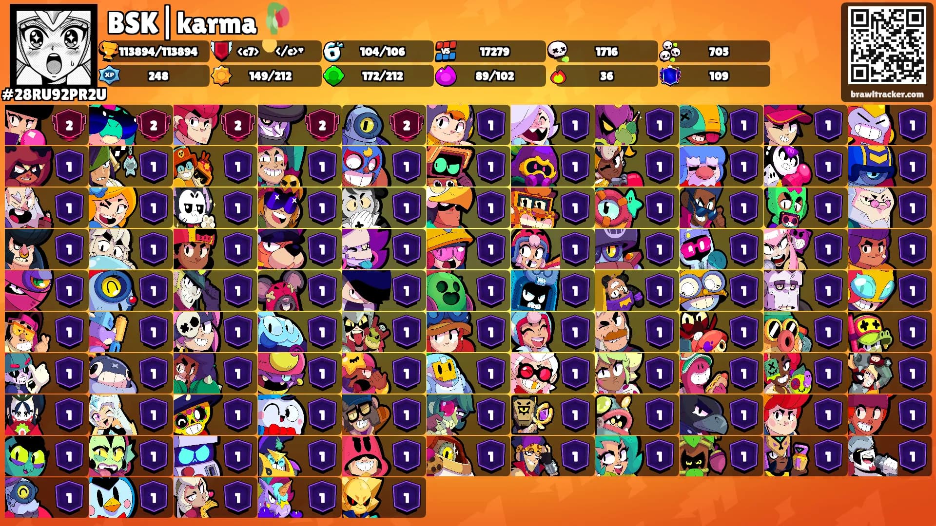 BSK|karma 🥀's Ranks