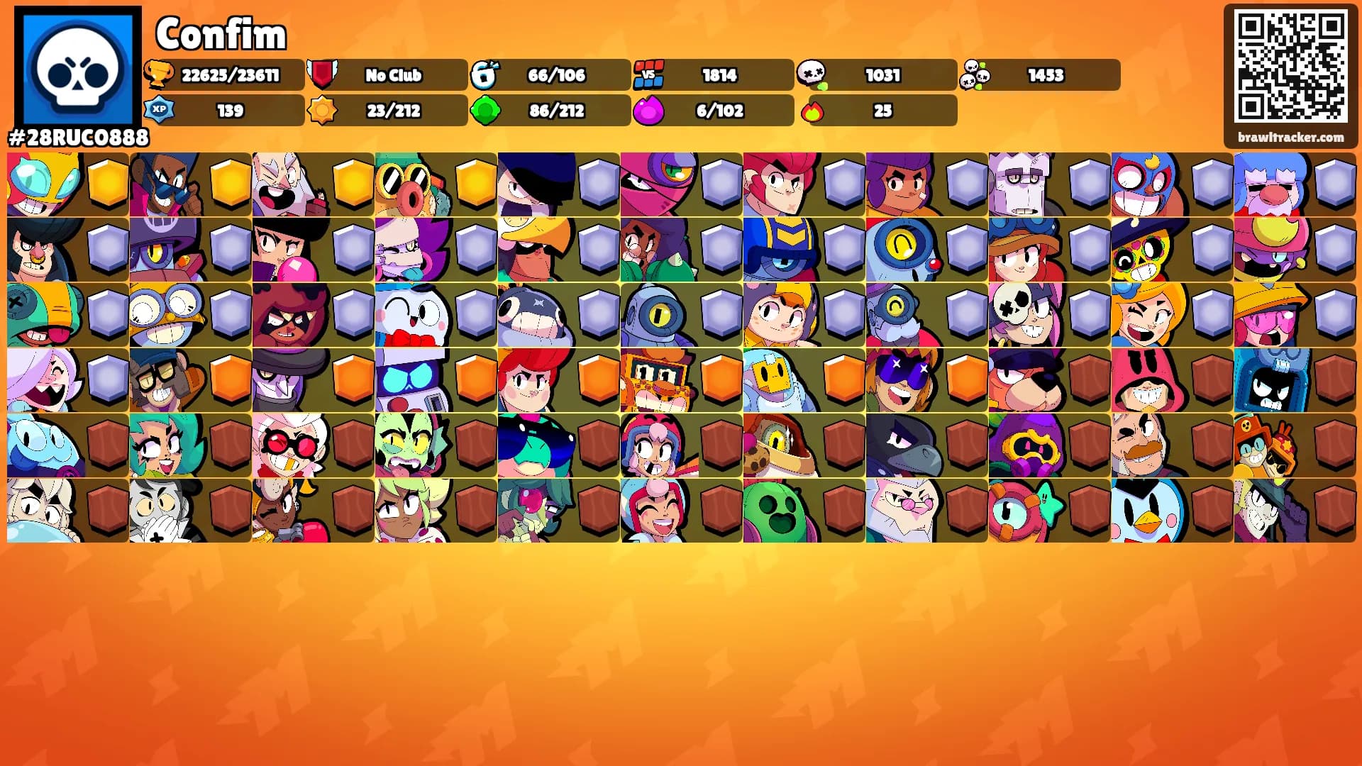 Confim's Ranks