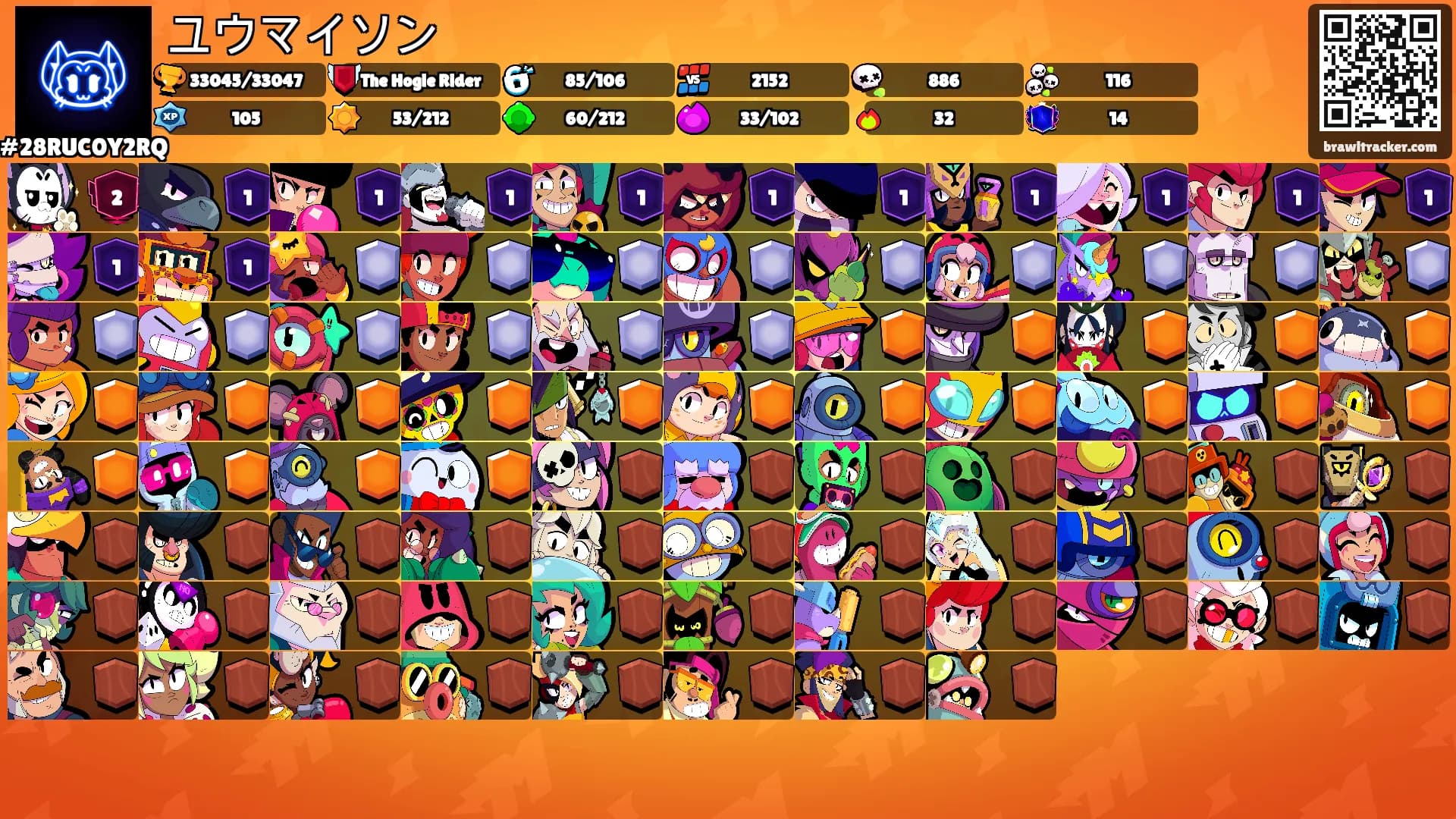ユウマイソン's Ranks