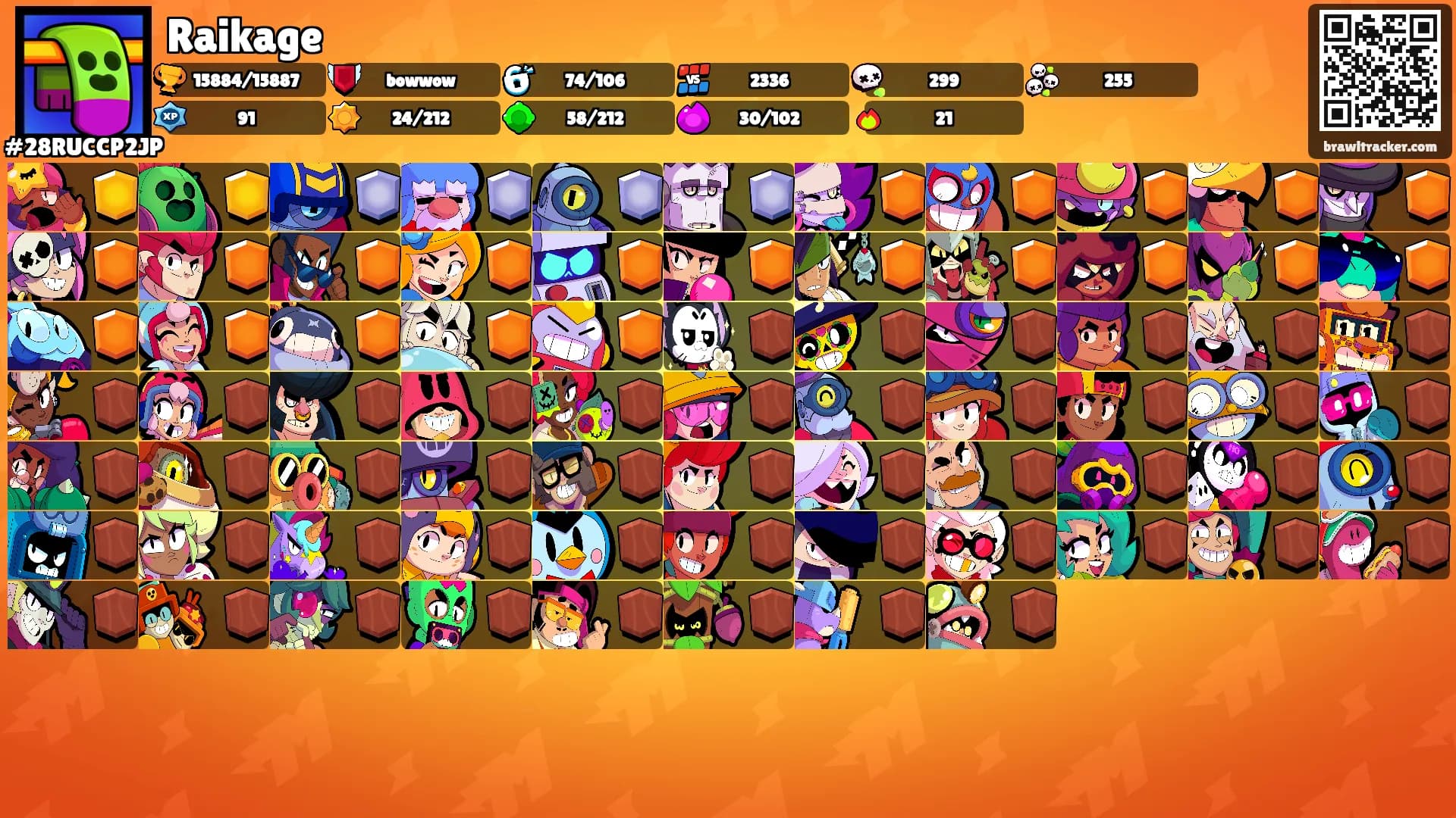 Raikage's Ranks