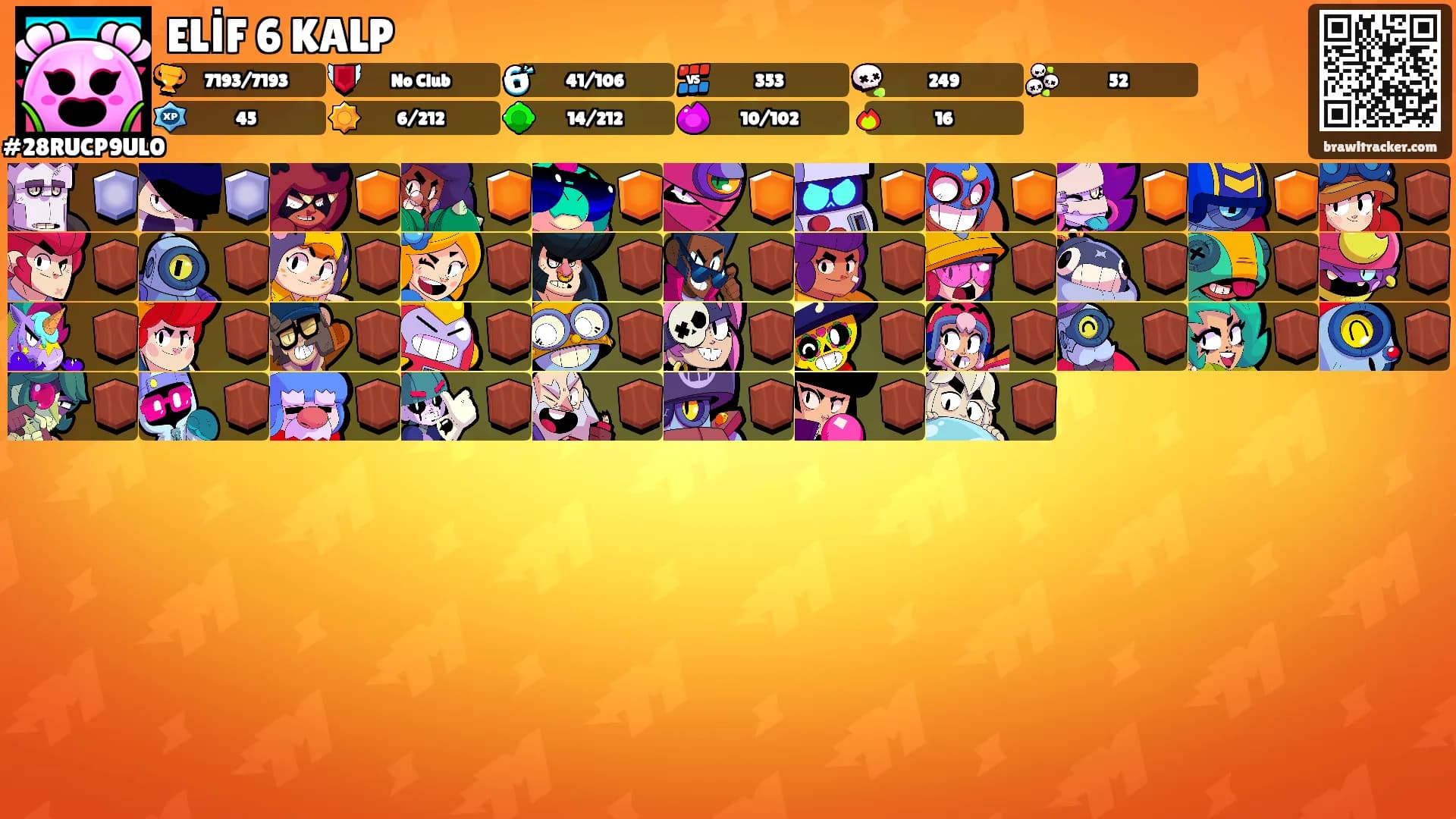 ELİF 6 KALP's Ranks