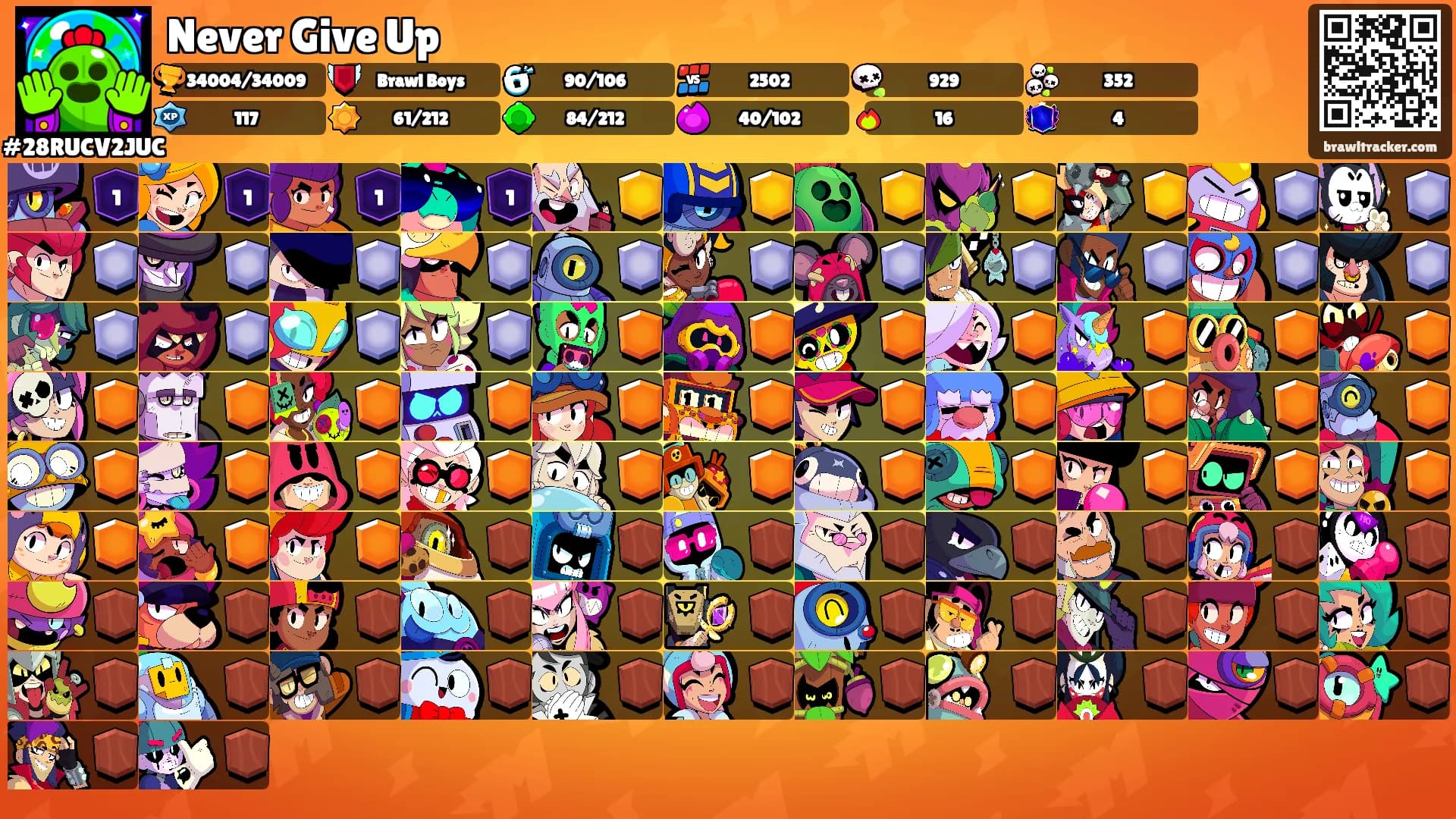 Never Give Up's Ranks