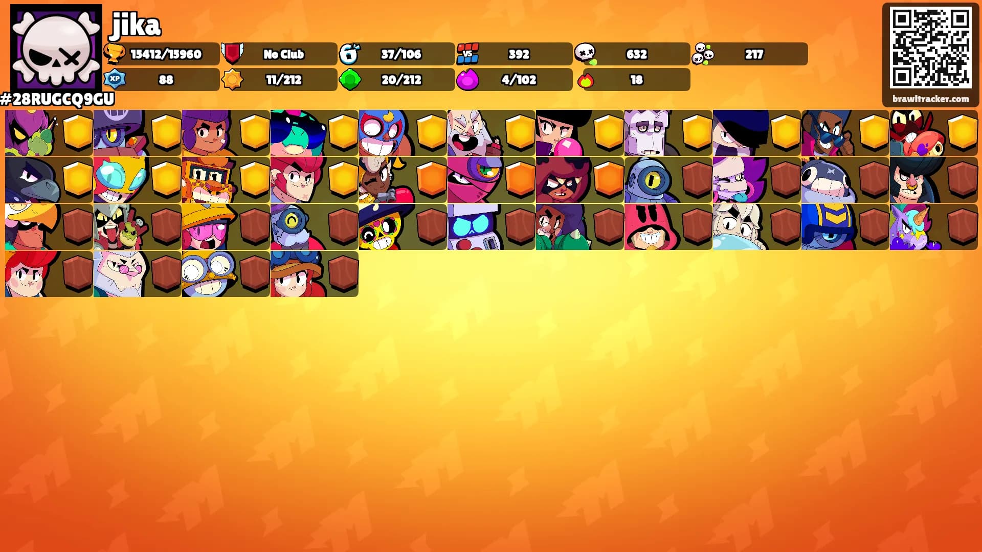 jika's Ranks