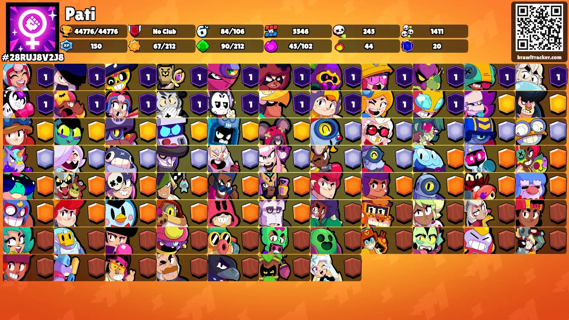 Pati's Ranks