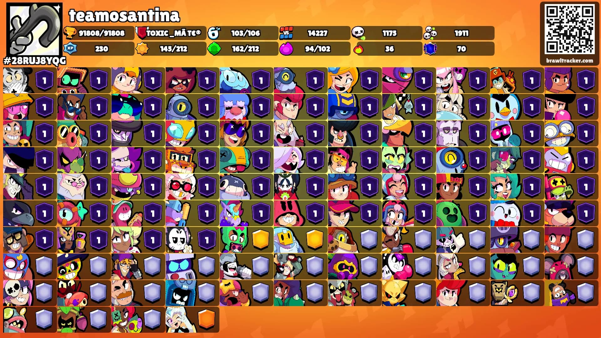 teamosantina's Ranks