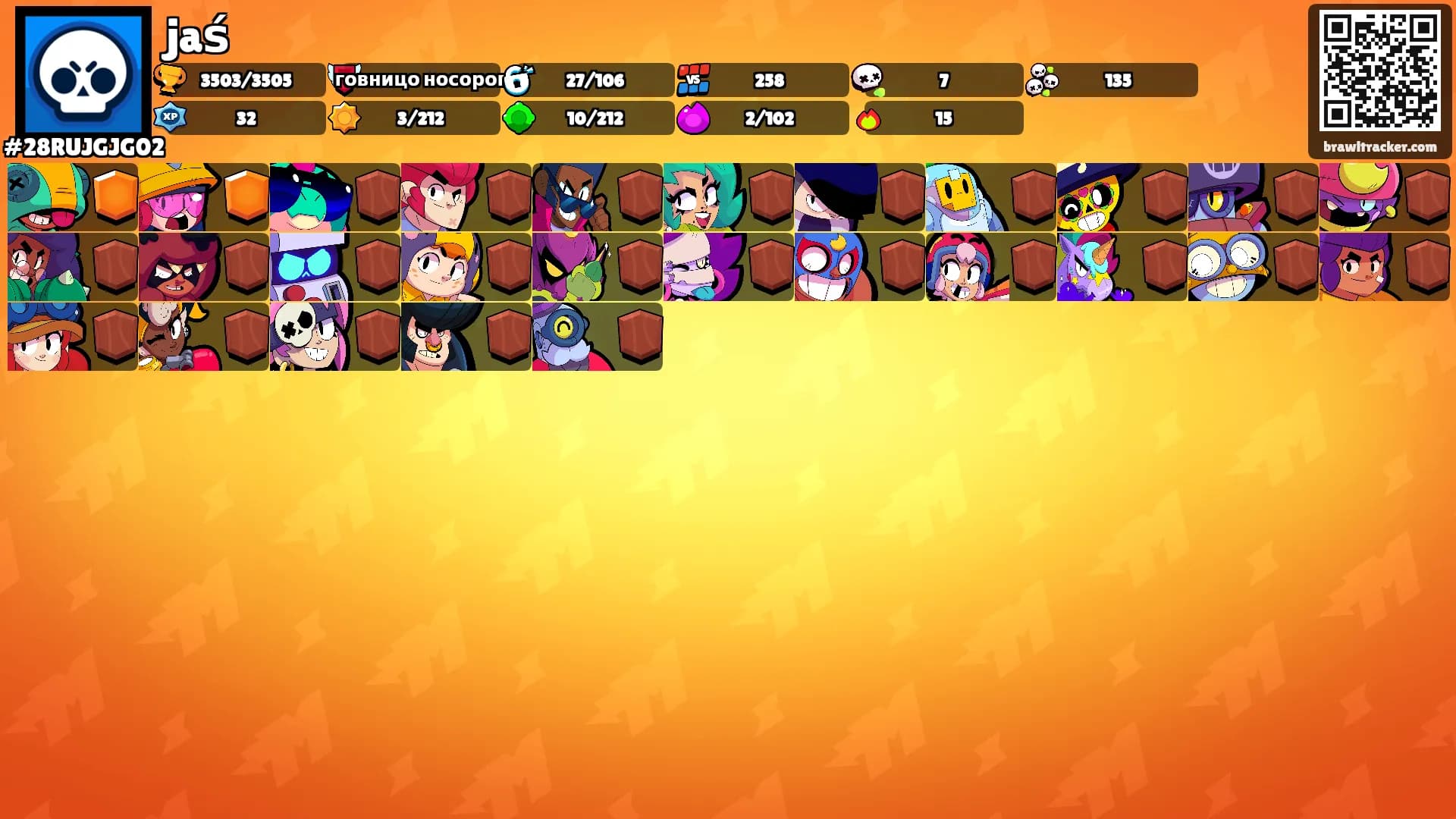 jaś's Ranks