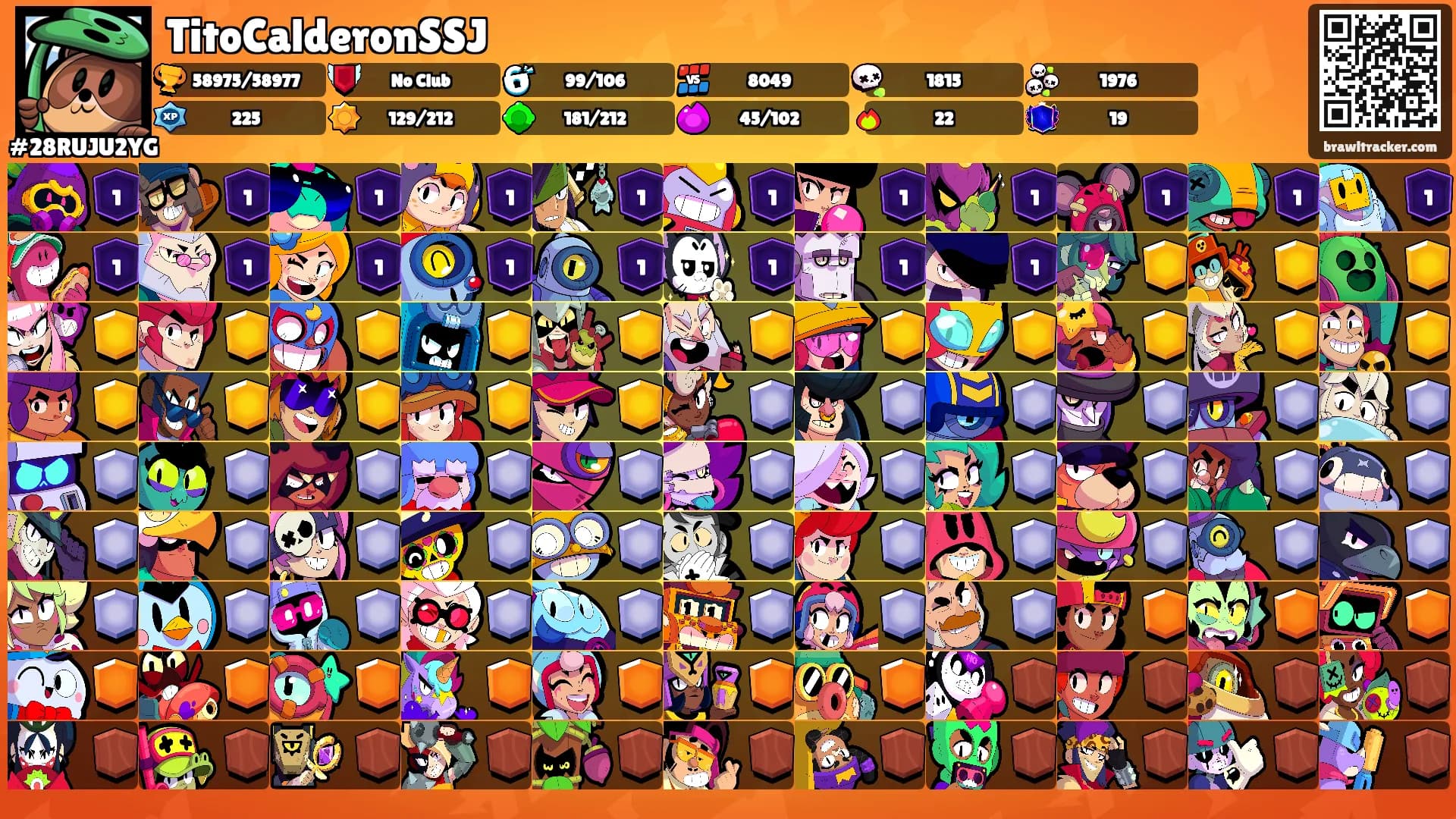 TitoCalderonSSJ's Ranks