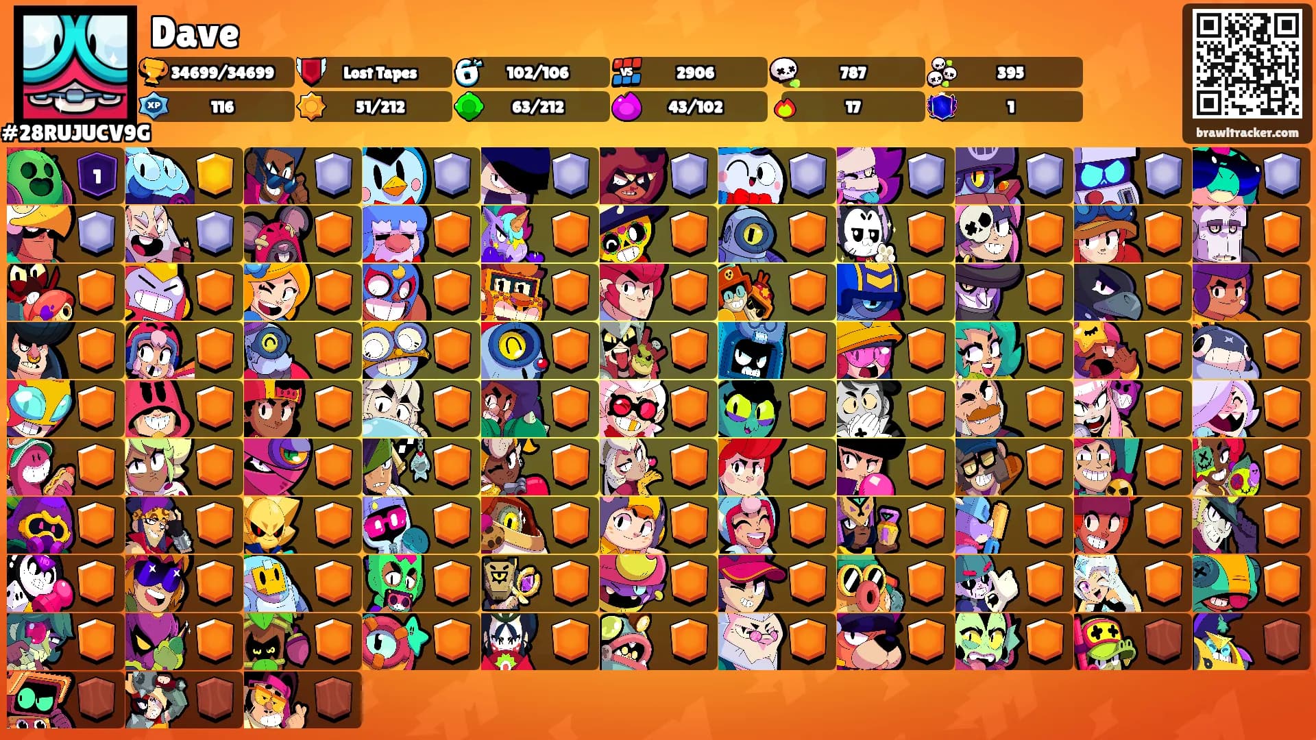 Dave's Ranks