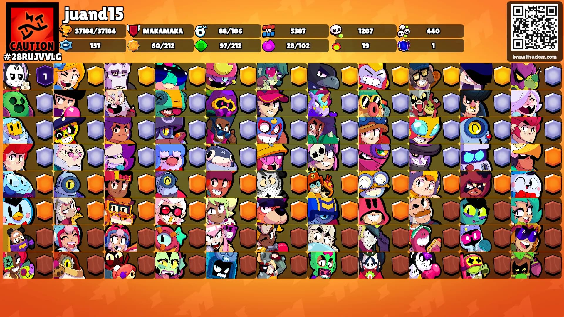 juand15's Ranks