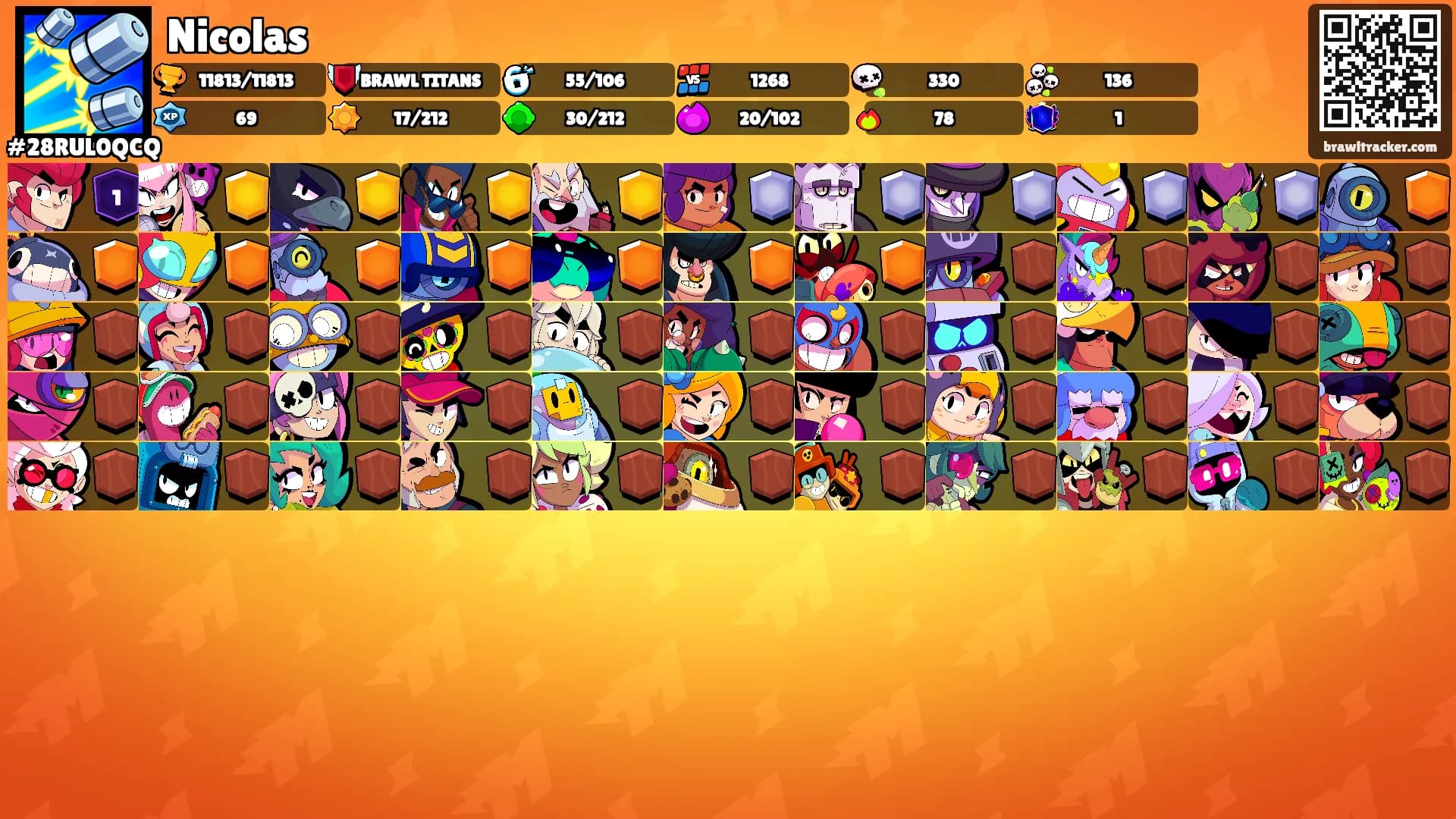 Nicolas's Ranks