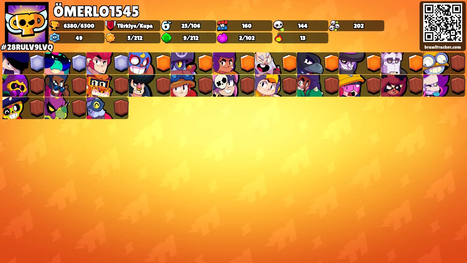 ÖMERLO1545's Ranks