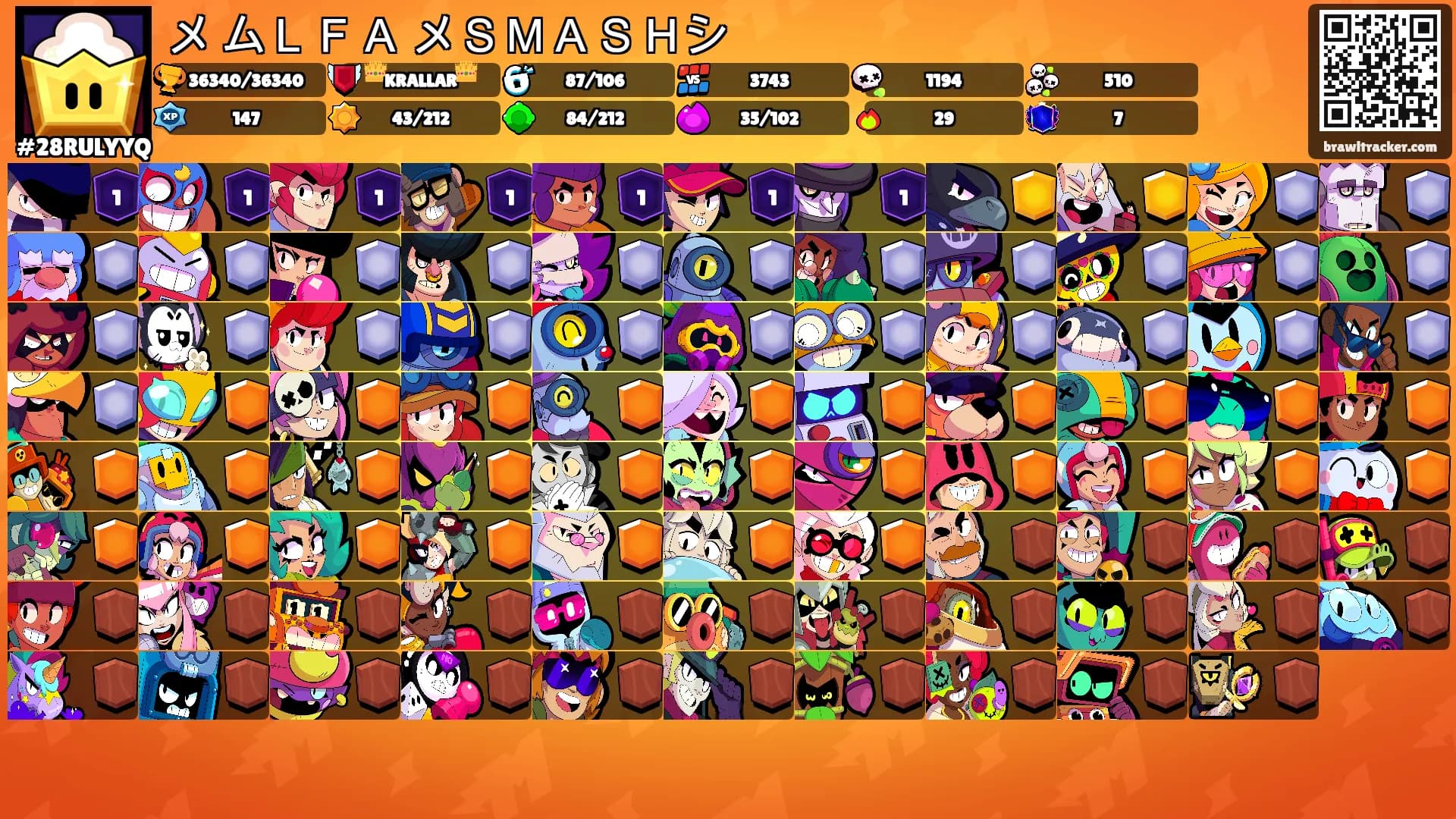 メ ムＬＦＡ メＳＭＡＳＨシ's Ranks