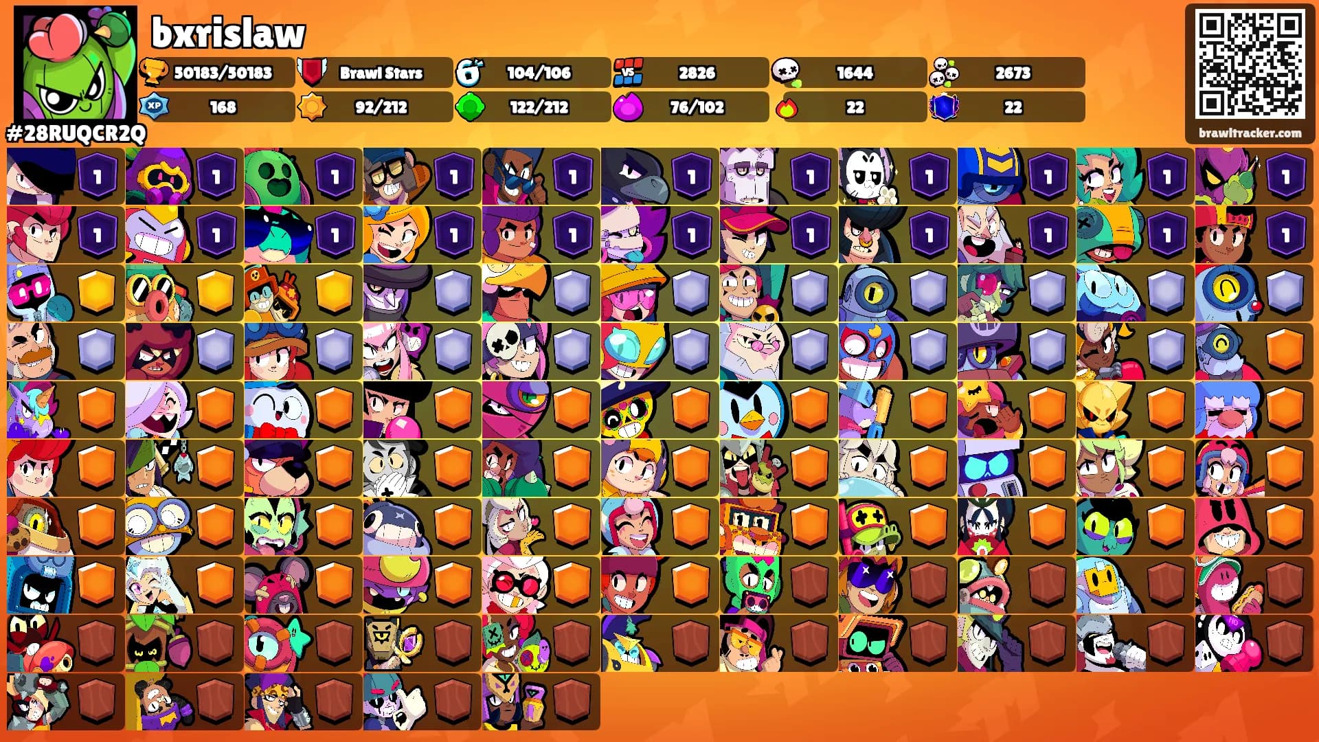 bxrislaw's Ranks