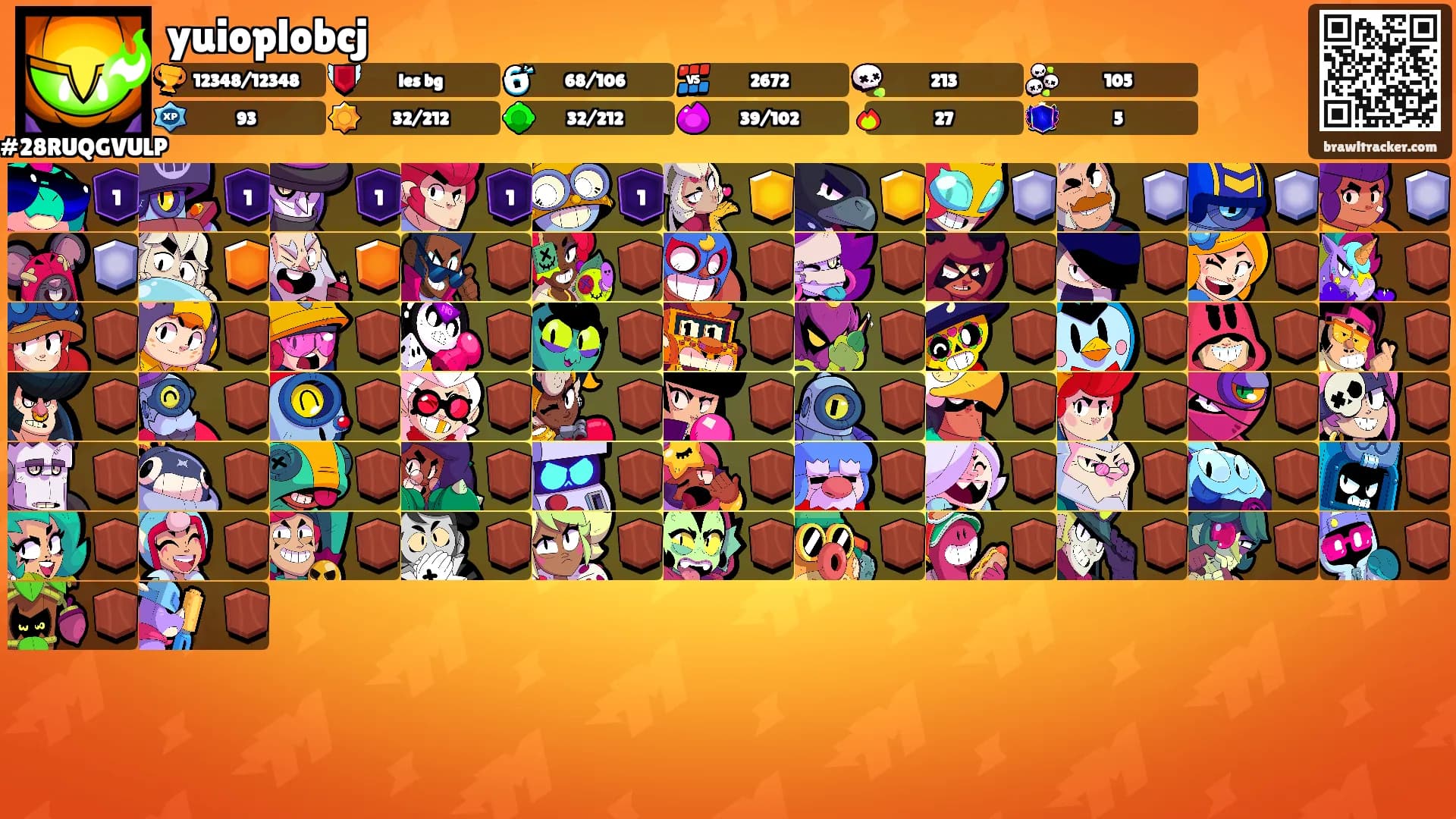 yuioplobcj's Ranks