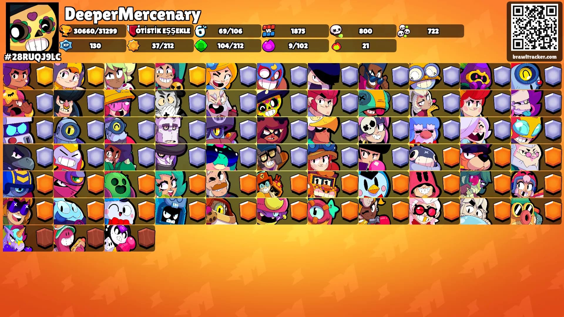 DeeperMercenary's Ranks