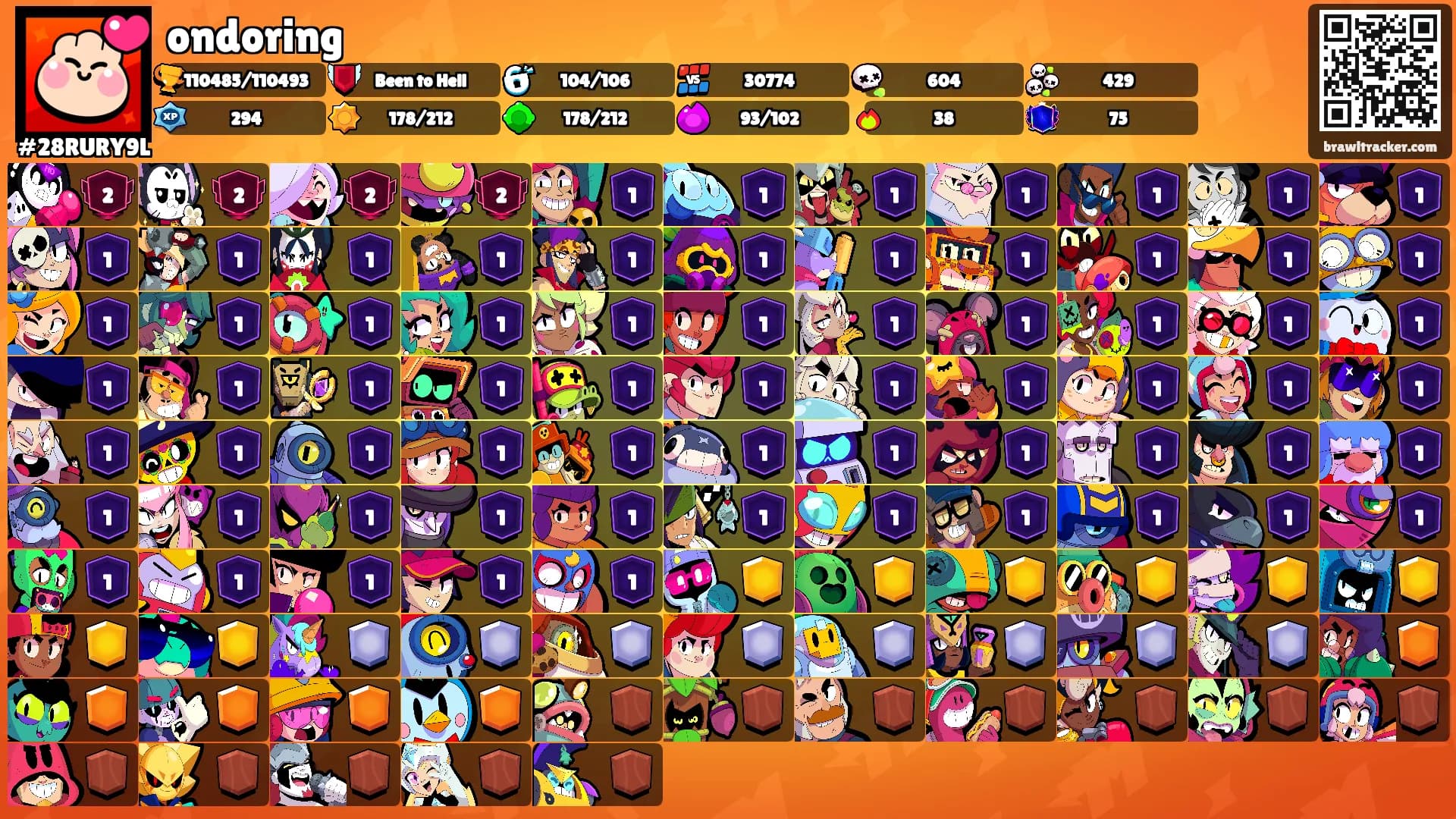 ondoring's Ranks