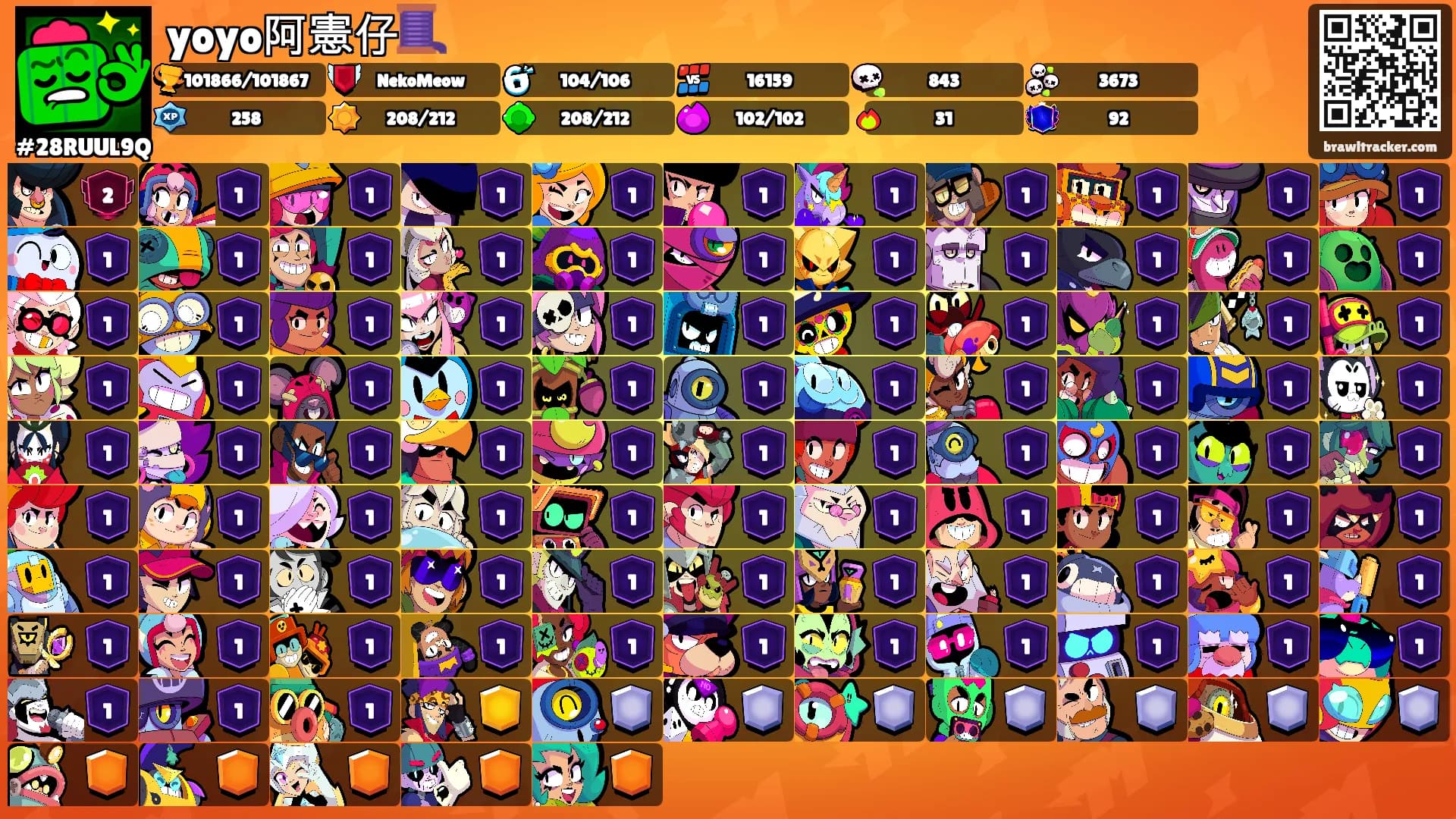 yoyo阿憲仔🧵's Ranks
