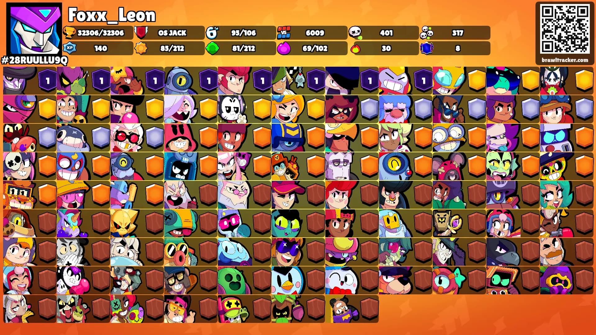 Foxx_Leon's Ranks
