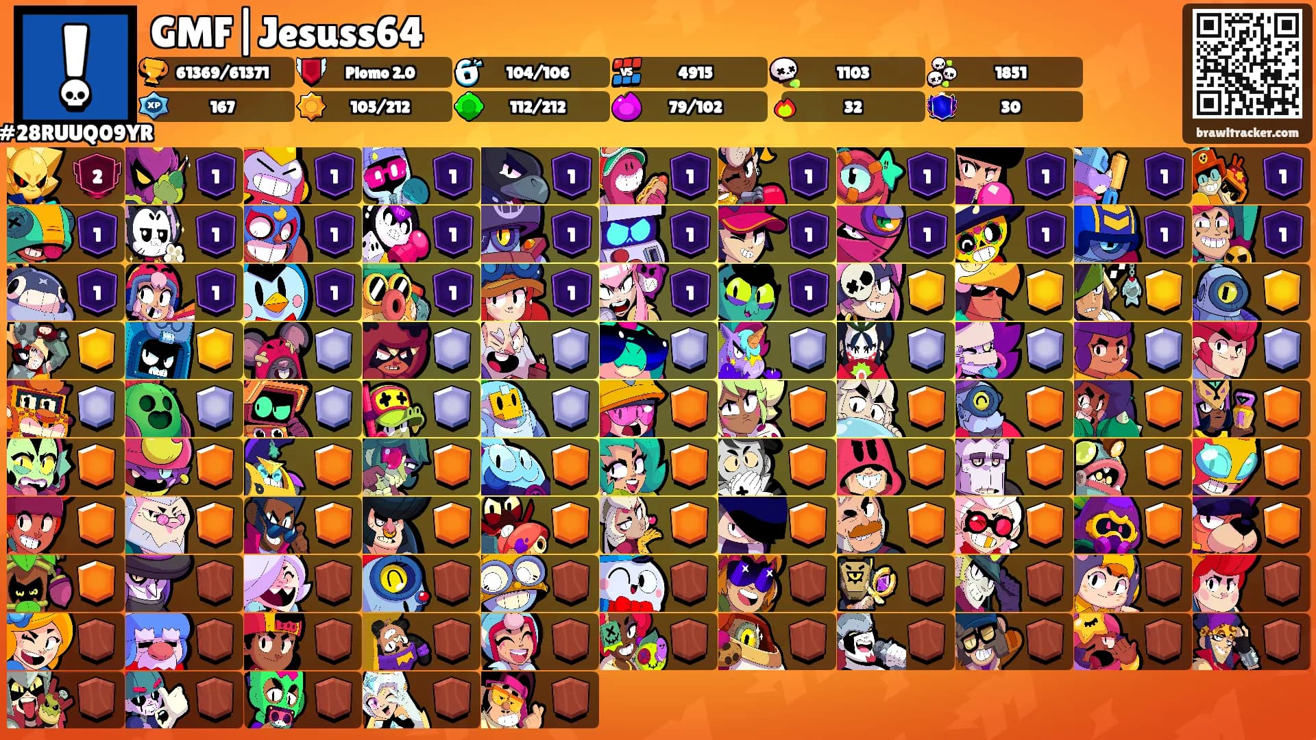 GMF|Jesuss64's Ranks