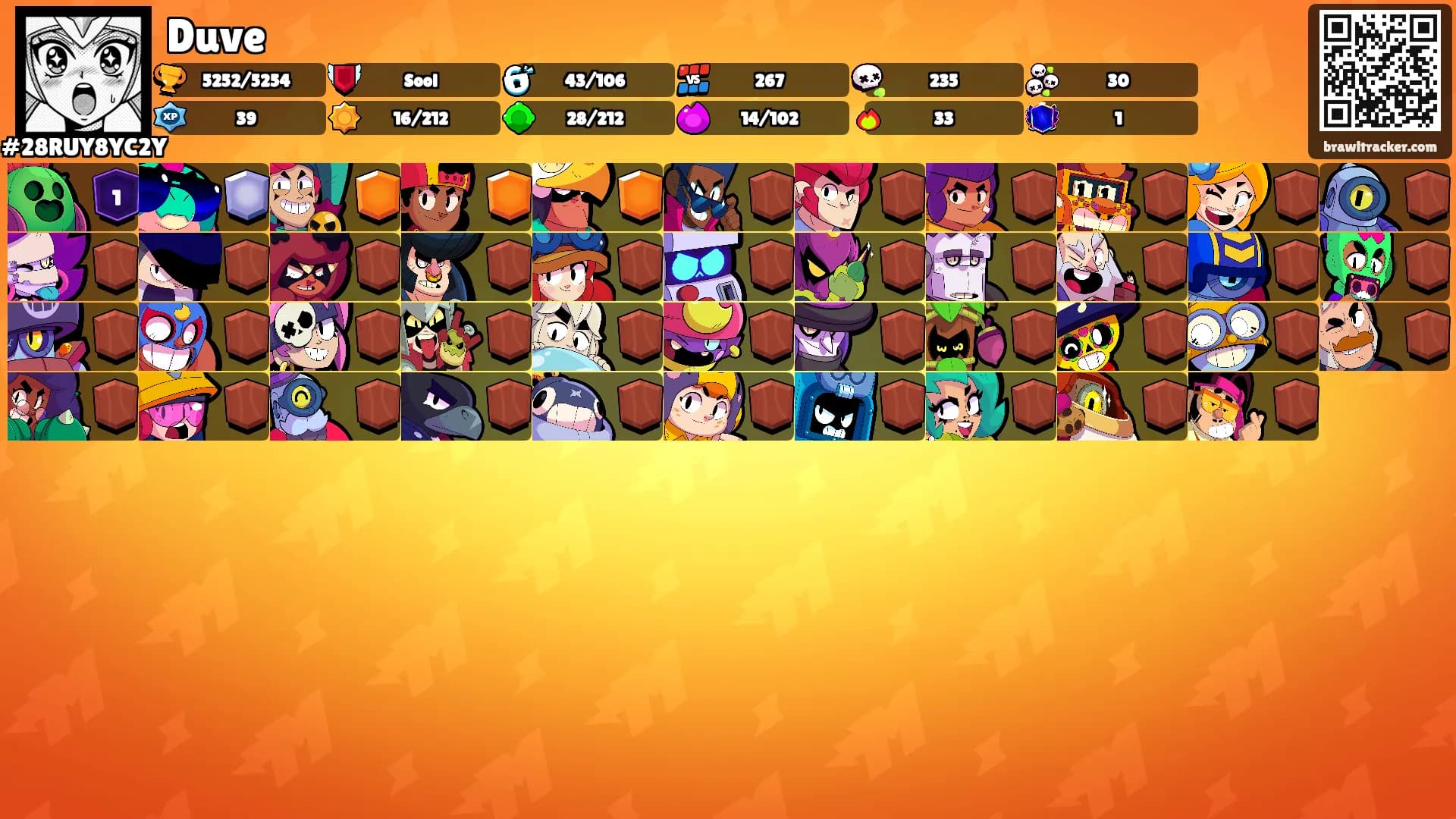 Duve's Ranks