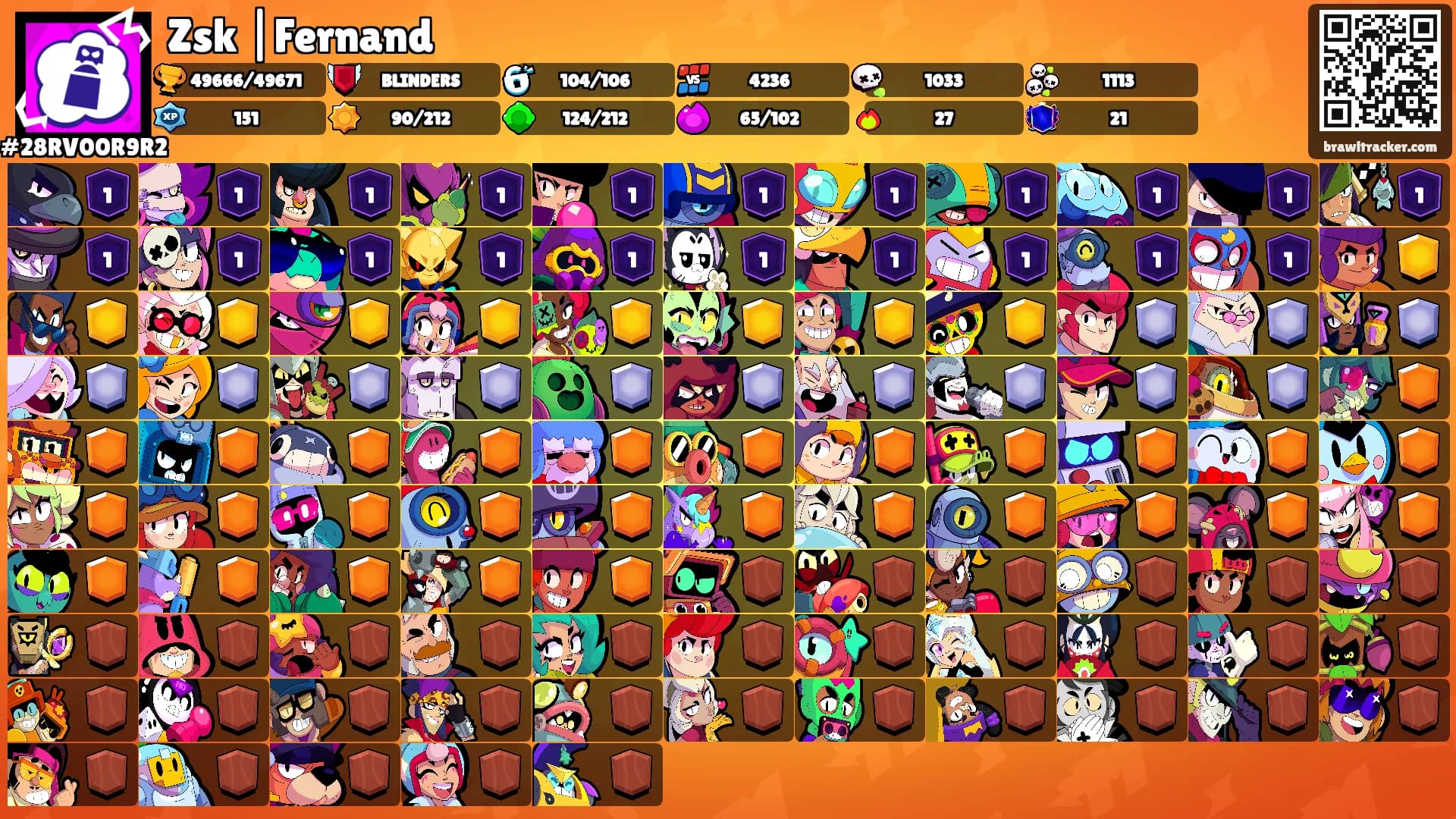 Zsk |Fernand's Ranks