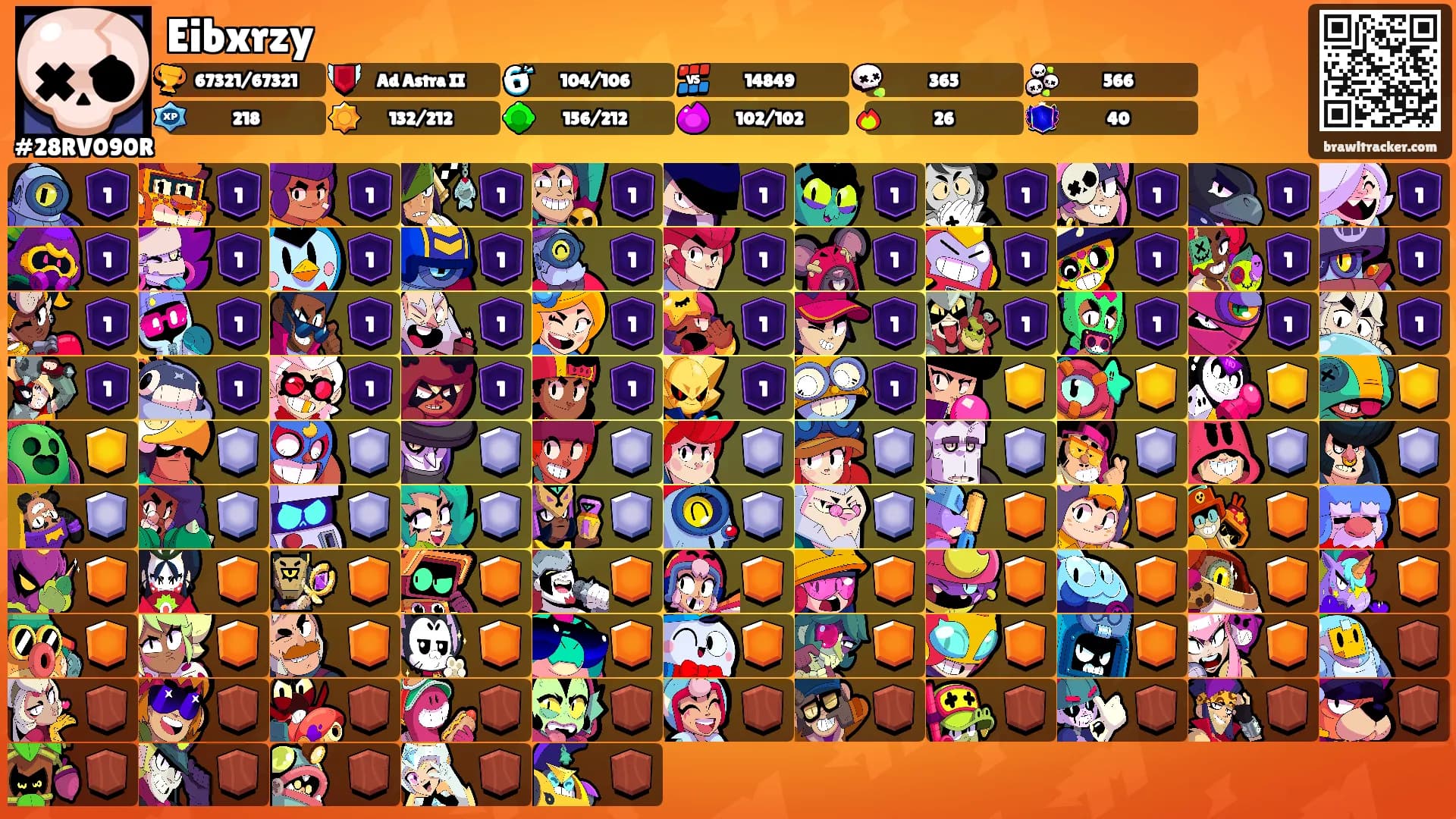 Eibxrzy's Ranks