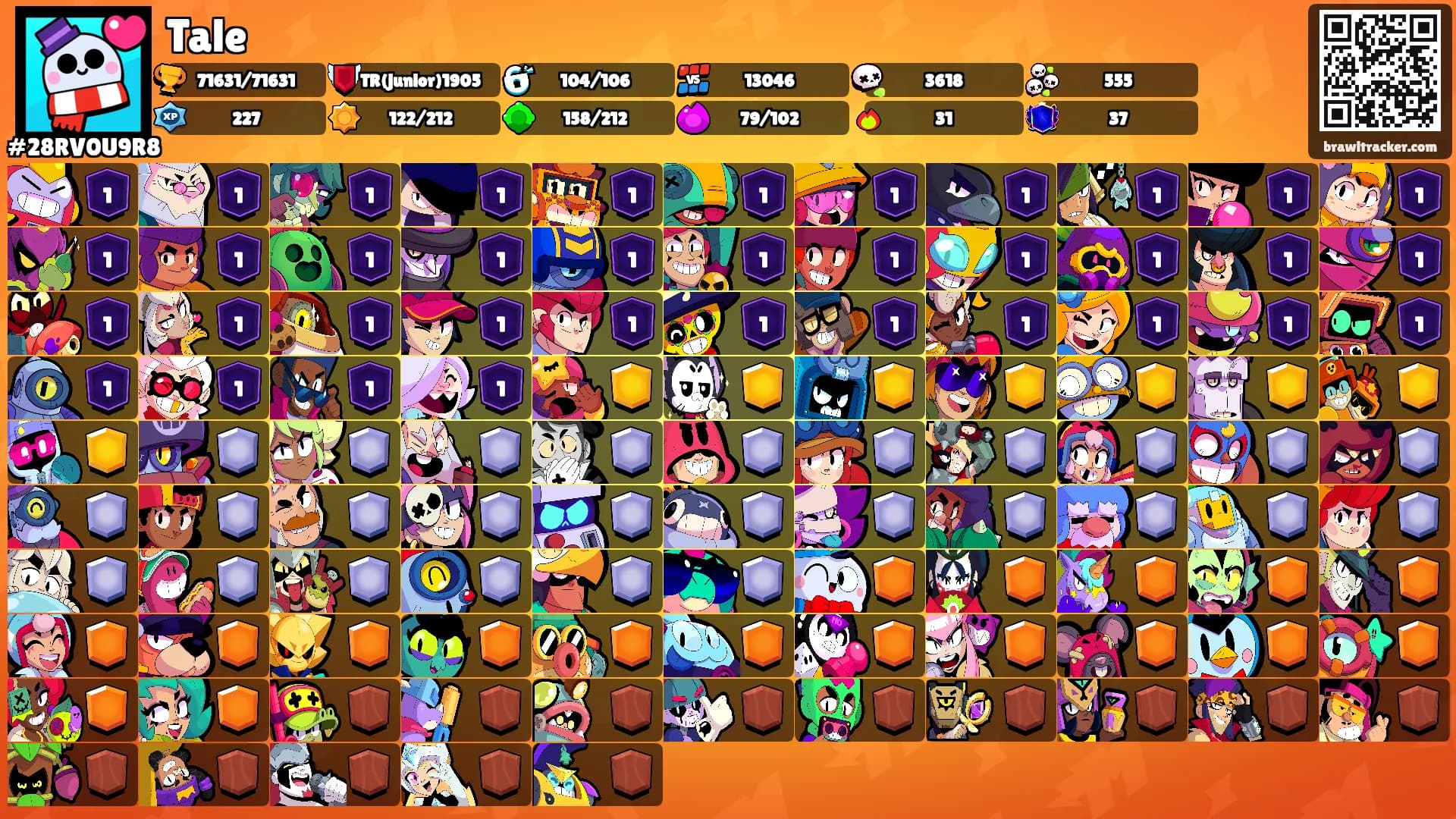 Tale's Ranks