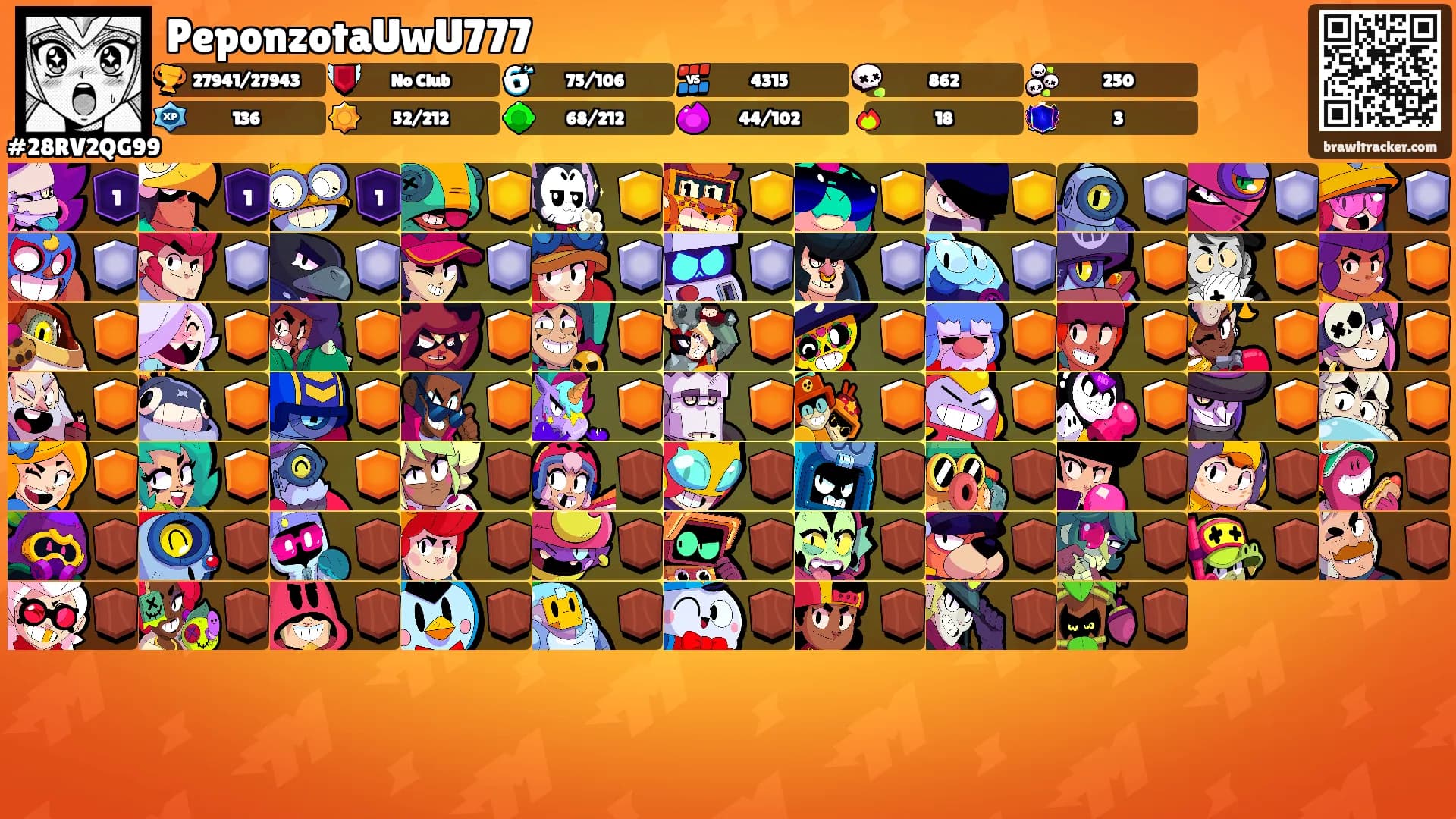 PeponzotaUwU777's Ranks